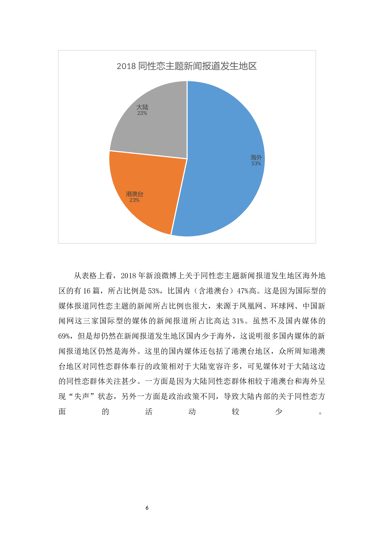 论同性恋群体在新媒体时代发声的必要性和策略-8866字.docx 第8页