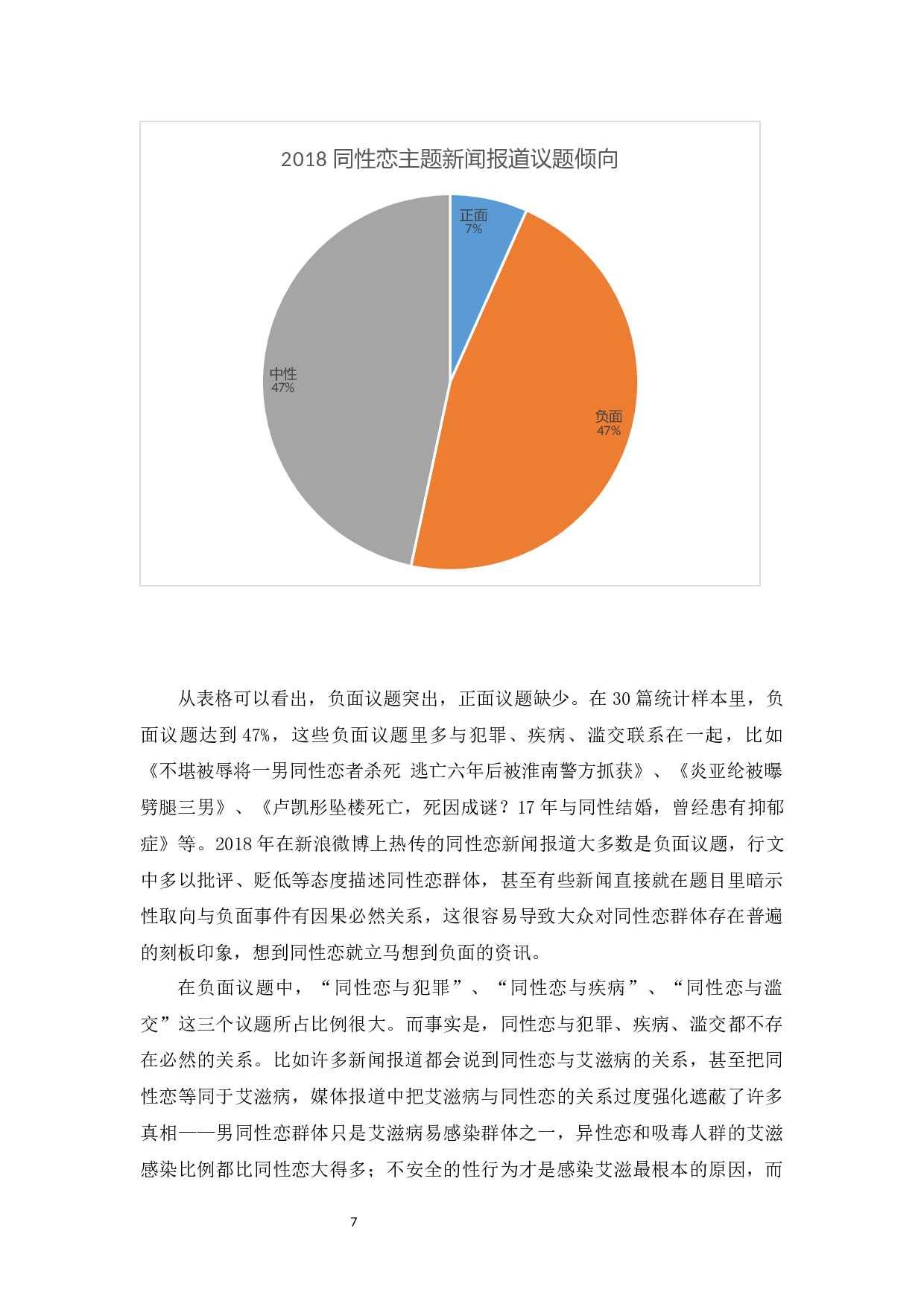 论同性恋群体在新媒体时代发声的必要性和策略-8866字.docx 第9页