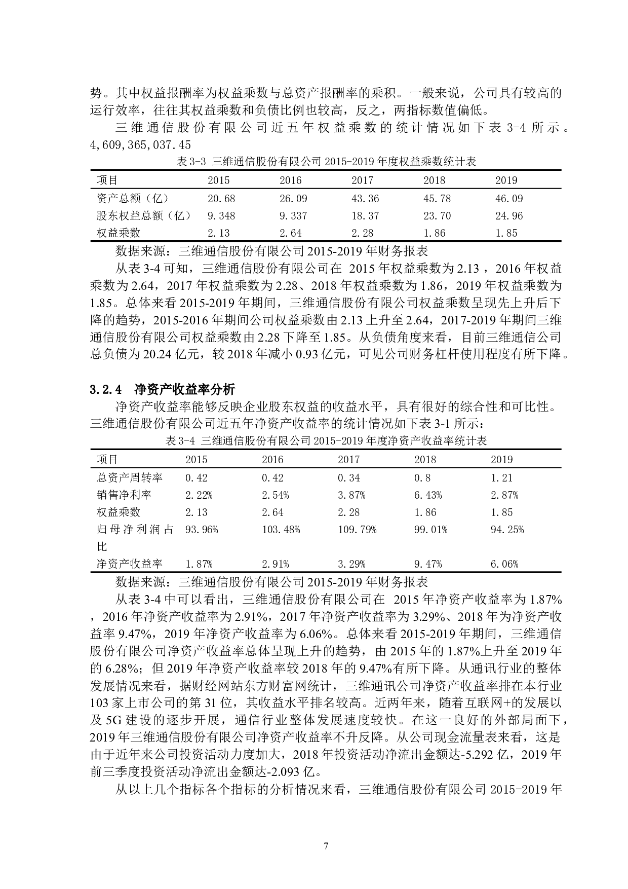 基于杜邦分析体系的三维通信股份有限公司财务分析-10272字.docx 第10页