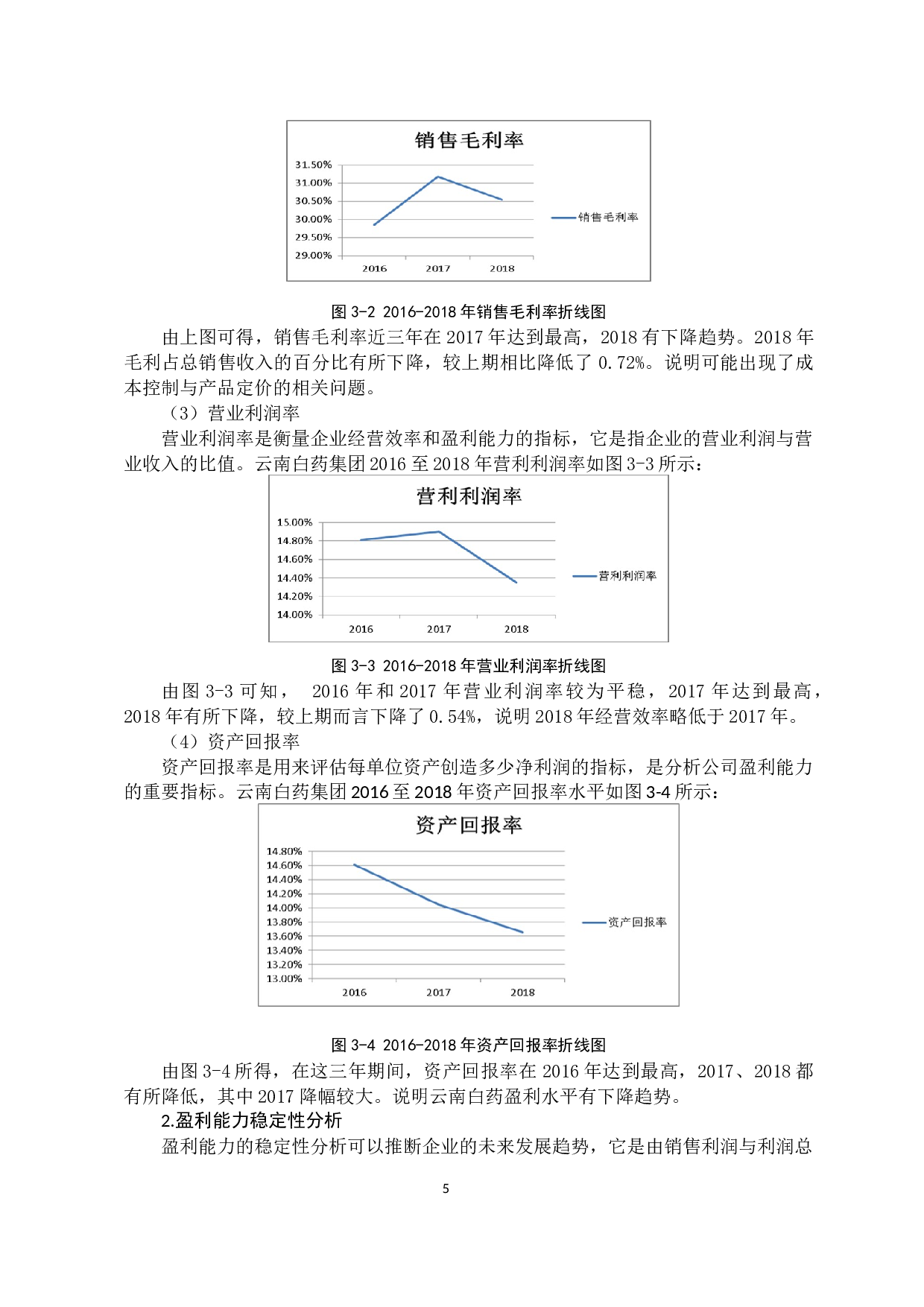 基于杜邦分析体系的云南白药集团盈利能力研究-12849字.docx 第9页