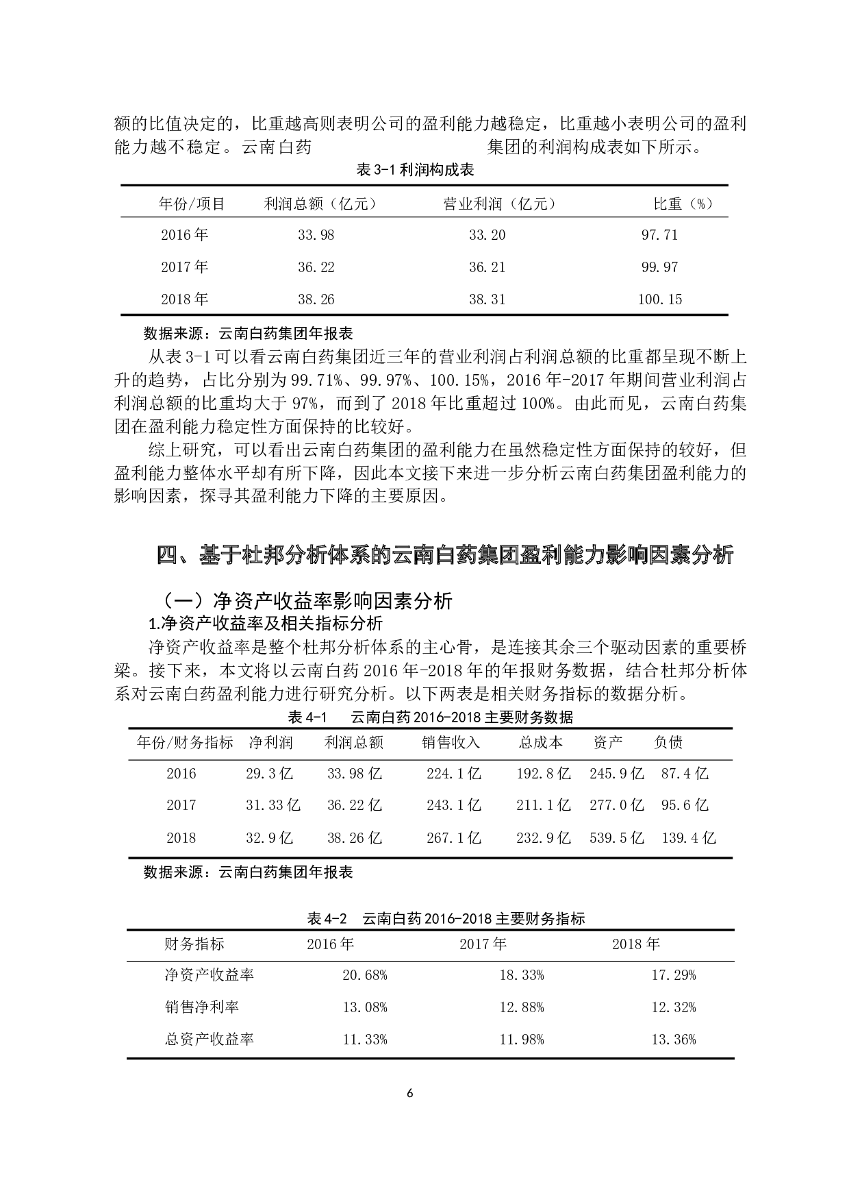 基于杜邦分析体系的云南白药集团盈利能力研究-12849字.docx 第10页