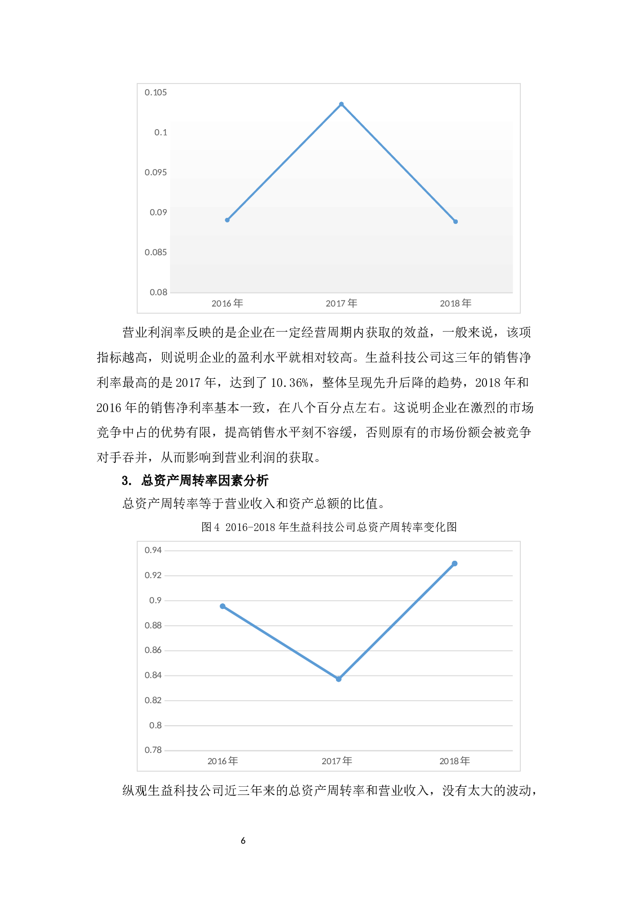 基于杜邦分析体系的生益科技公司盈利能力探析-8591字.docx 第9页