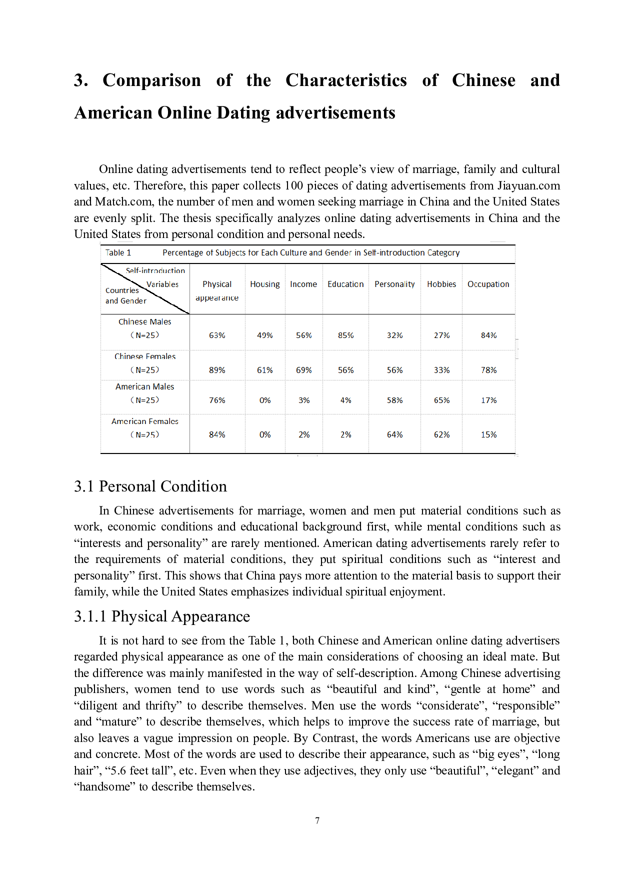 跨文化视角下中美网络征婚广告对比研究-6397字.docx 第8页