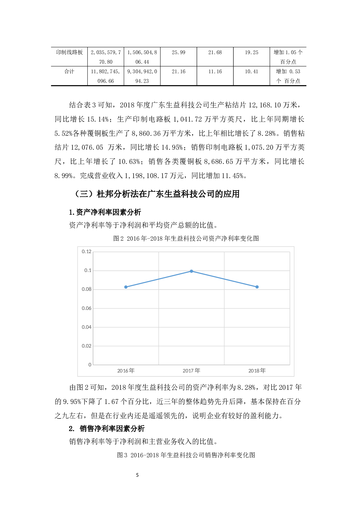 基于杜邦分析体系的生益科技公司盈利能力探析-8591字.docx 第8页