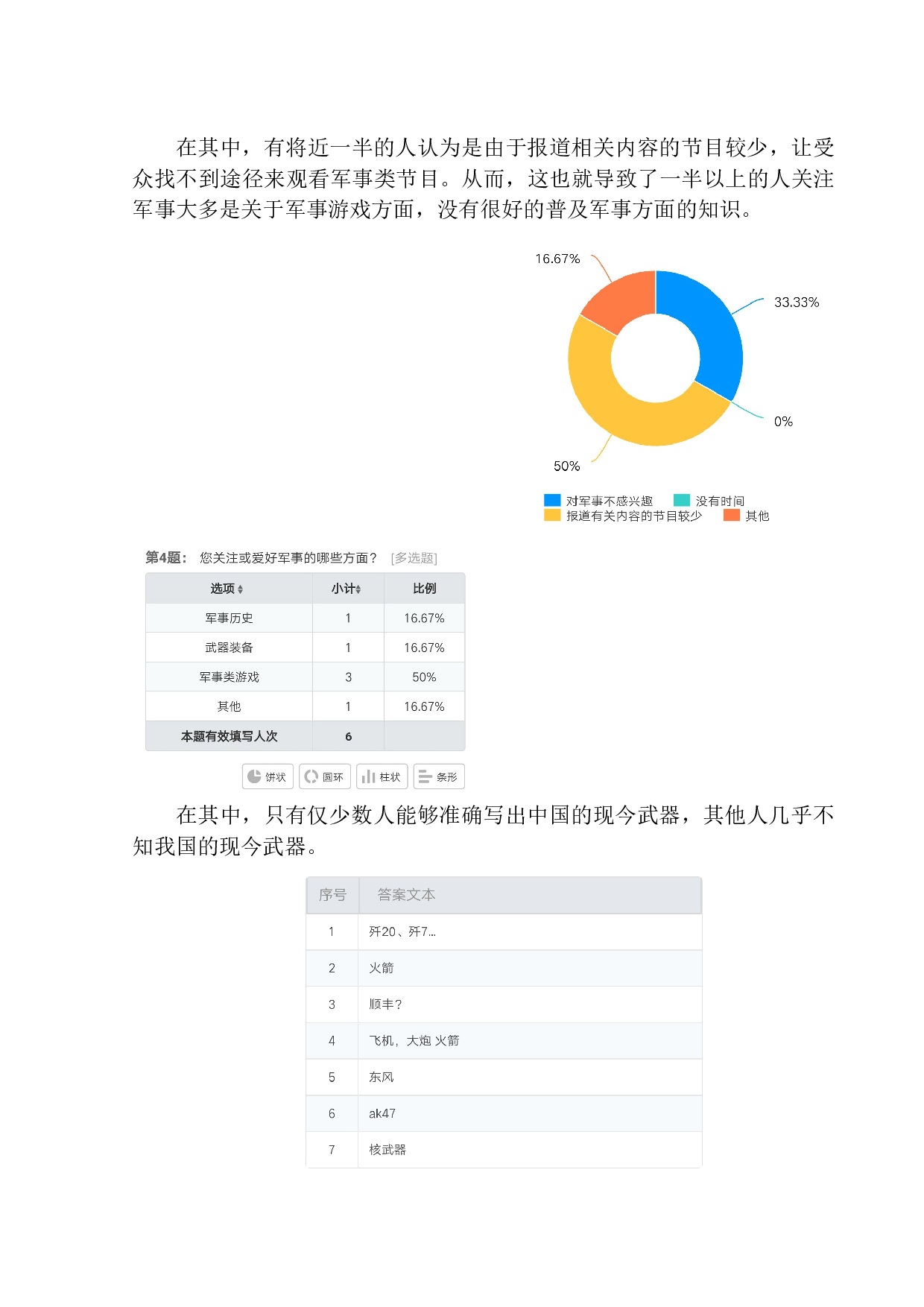 军事类栏目《兵种》策划案-7084字.docx 第5页