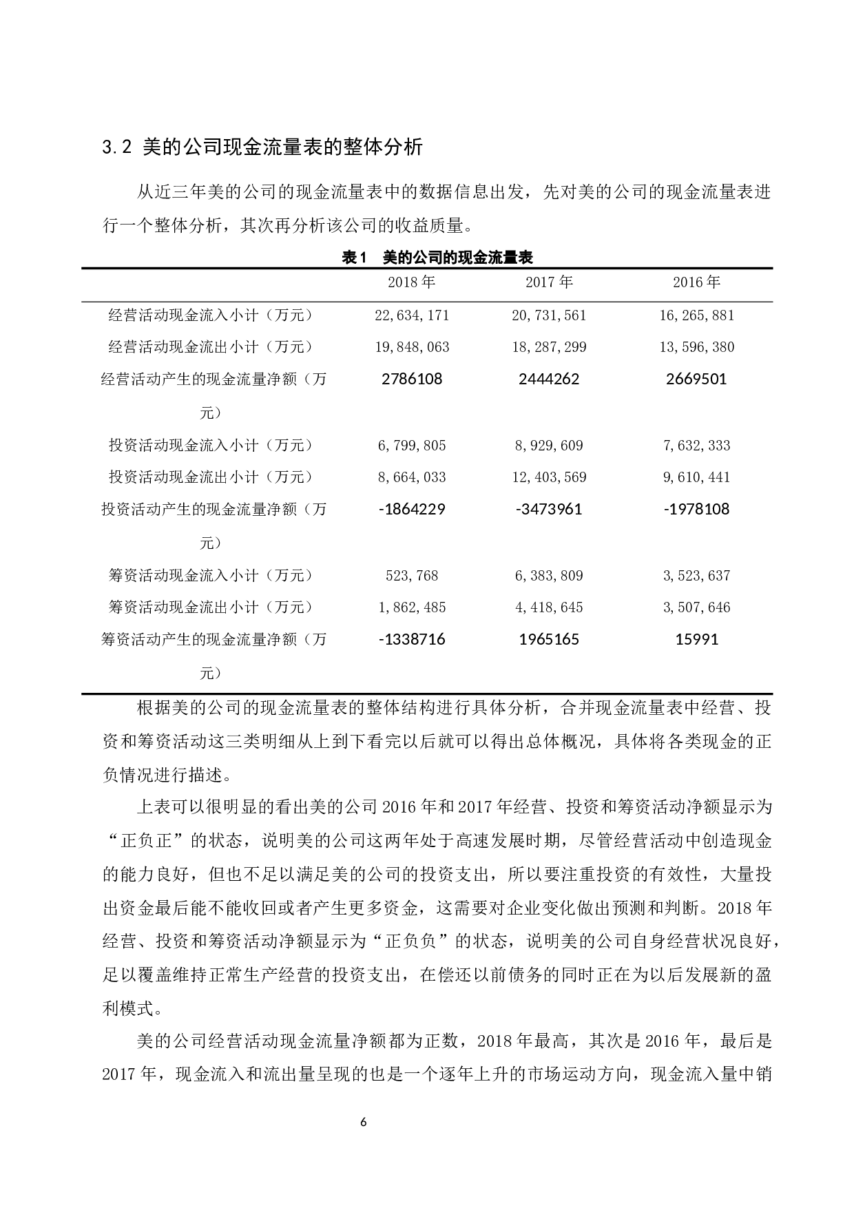 基于现金流量表的收益质量分析&mdash;&mdash;以美的公司为例.docx-10347字.docx 第8页