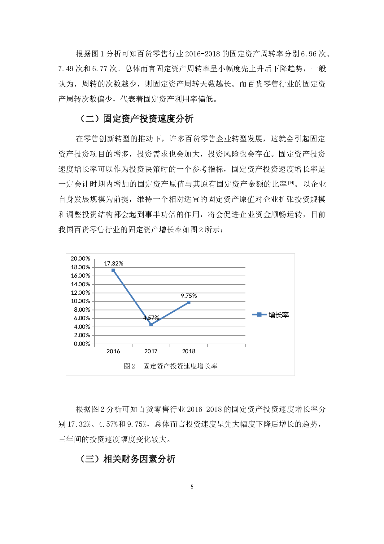 基于财务视角的企业固定资产投资探析&mdash;以百货零售行业为例-10000字.docx 第8页