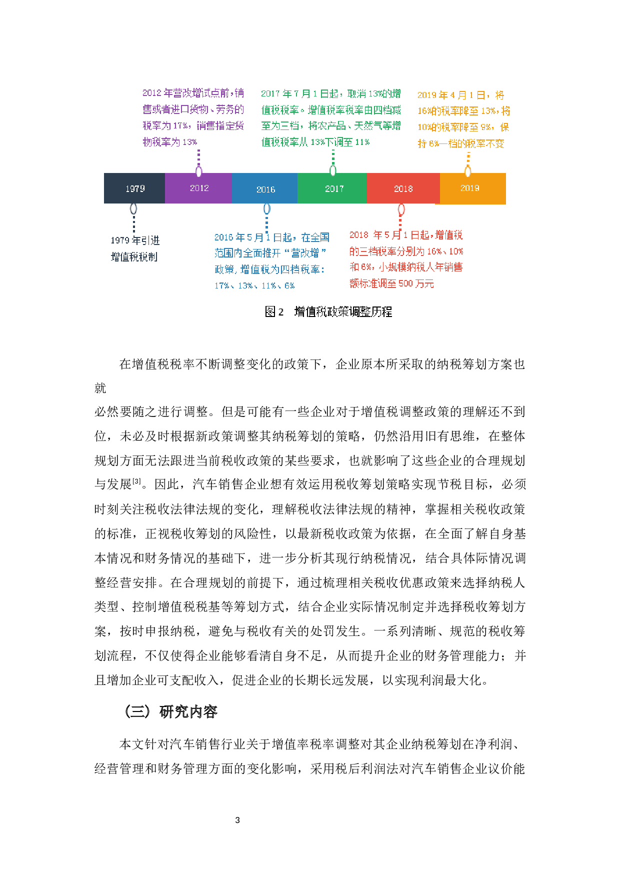 增值税税率调整对企业纳税筹划的影响&mdash;&mdash;以汽车销售行业为例-11576字.docx 第6页