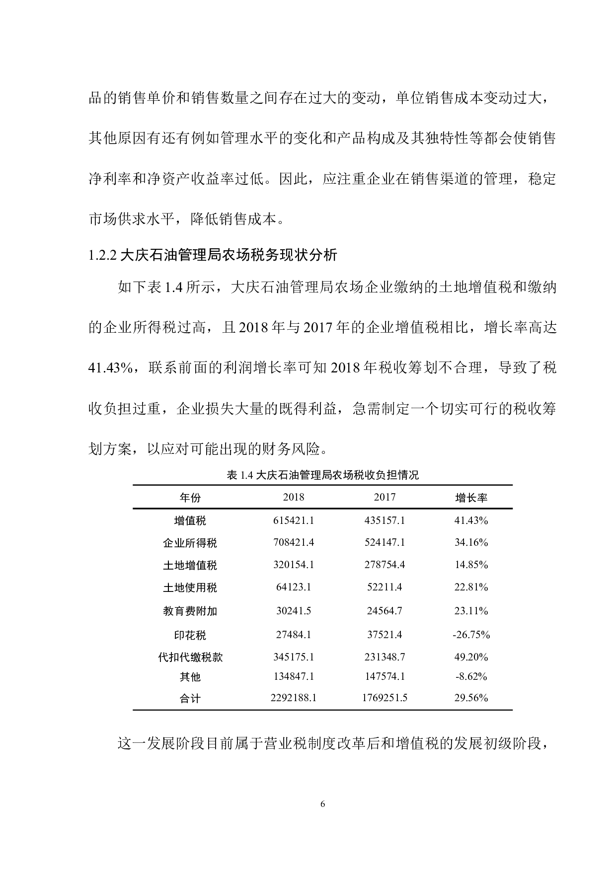 大庆石油管理局农场财税问题研究分析-12475字.docx 第10页