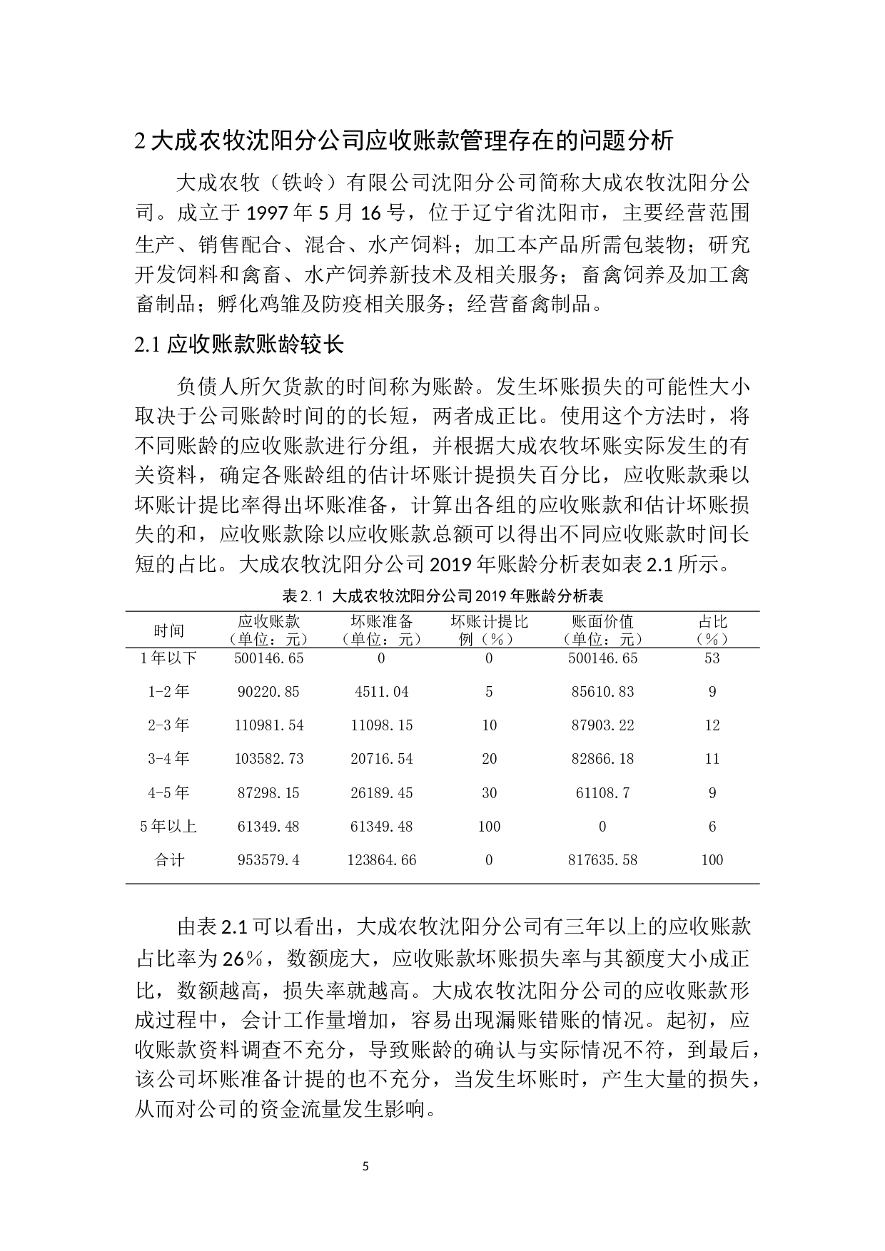 大成农牧沈阳分公司应收账款管理存在的问题及对策-9666字.docx 第9页