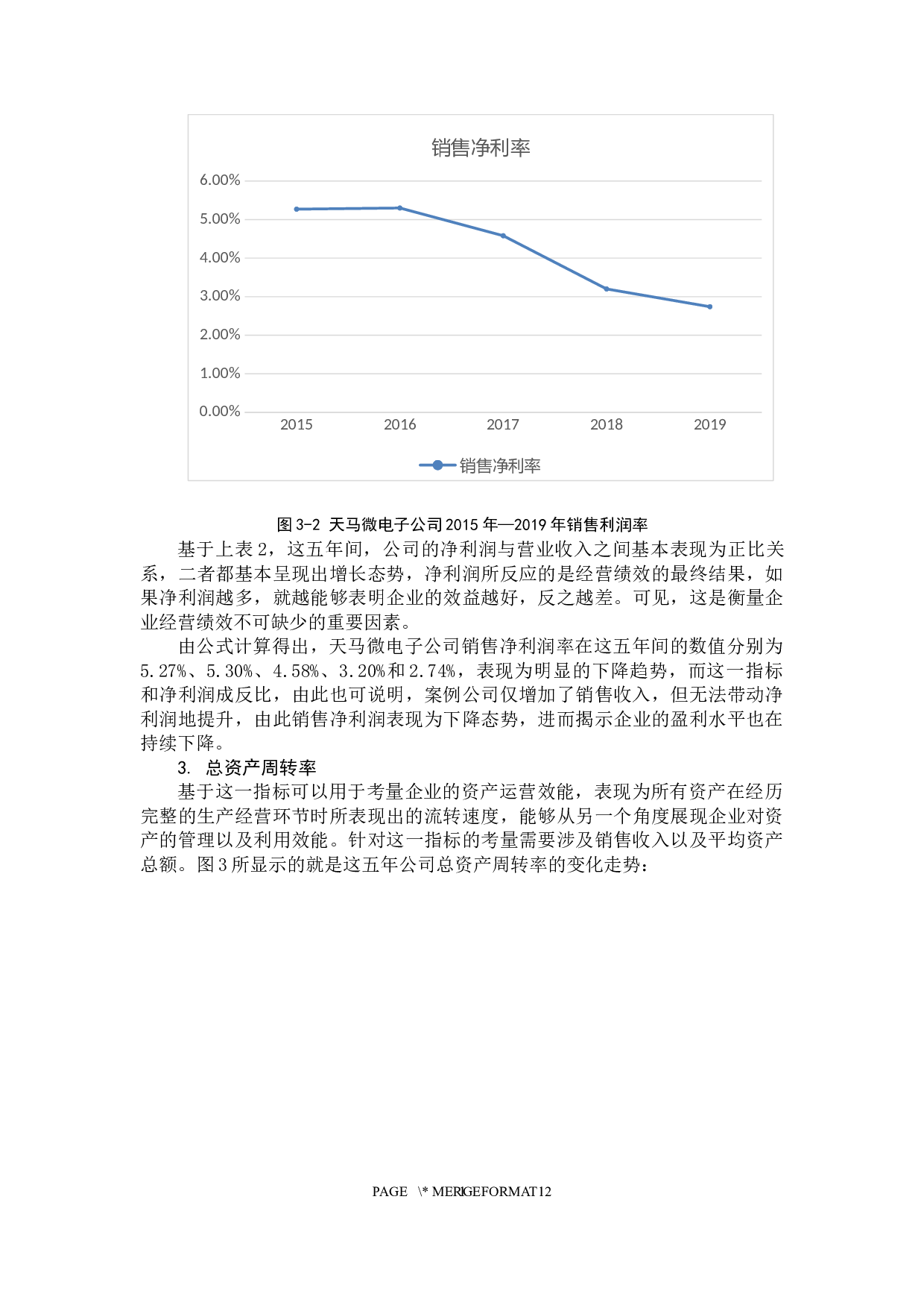 天马微电子公司盈利能力分析&mdash;&mdash;基于杜邦分析法-8991字.docx 第9页