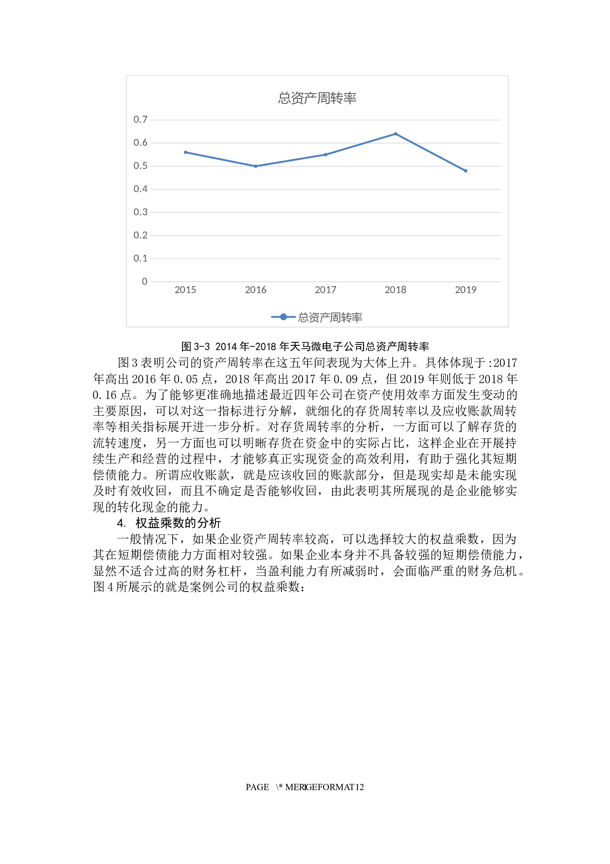 天马微电子公司盈利能力分析&mdash;&mdash;基于杜邦分析法-8991字.docx 第10页