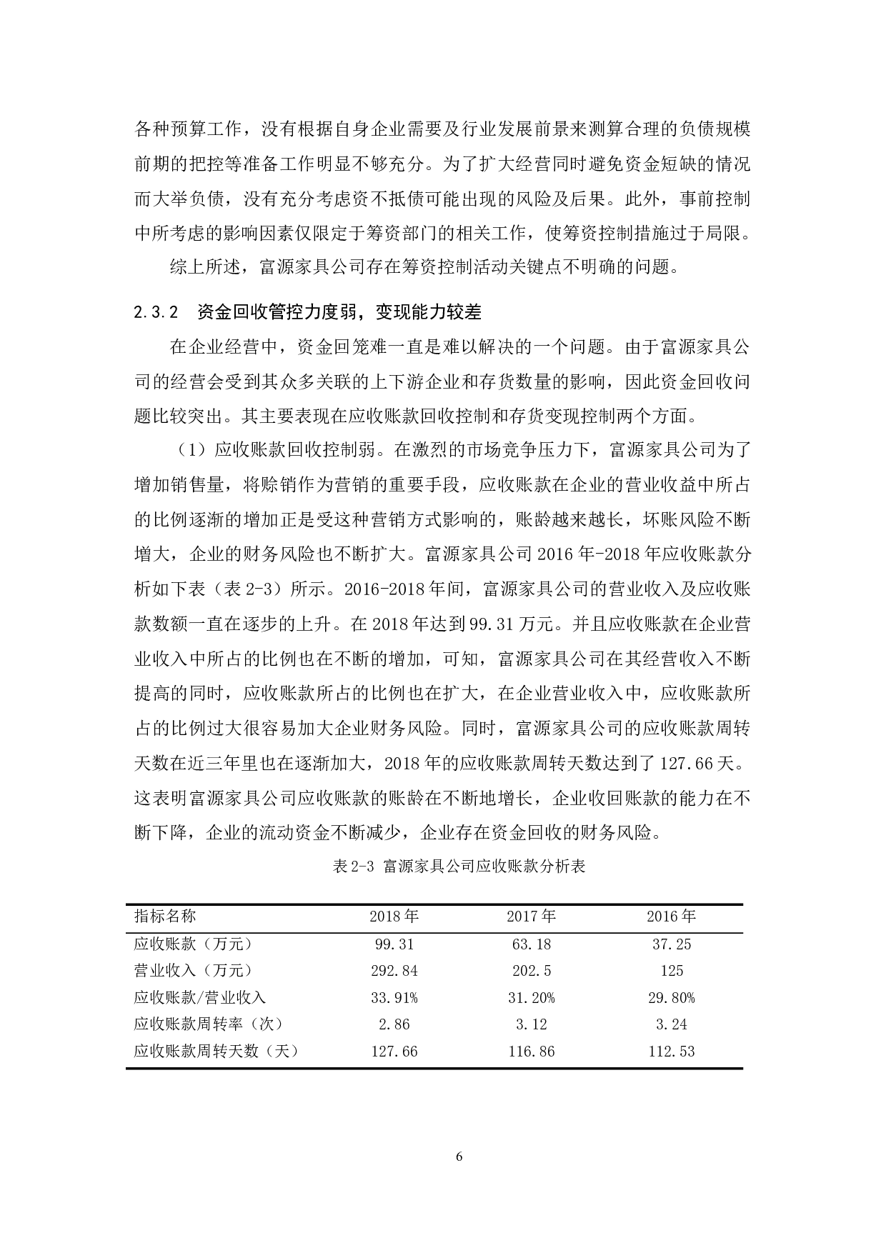 富源家具公司财务风险控制研究-11092字.docx 第10页