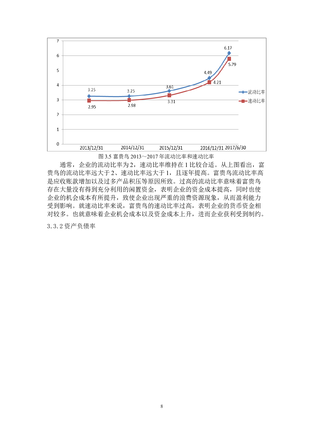 富贵鸟破产重组的财务原因分析-8494字.docx 第9页