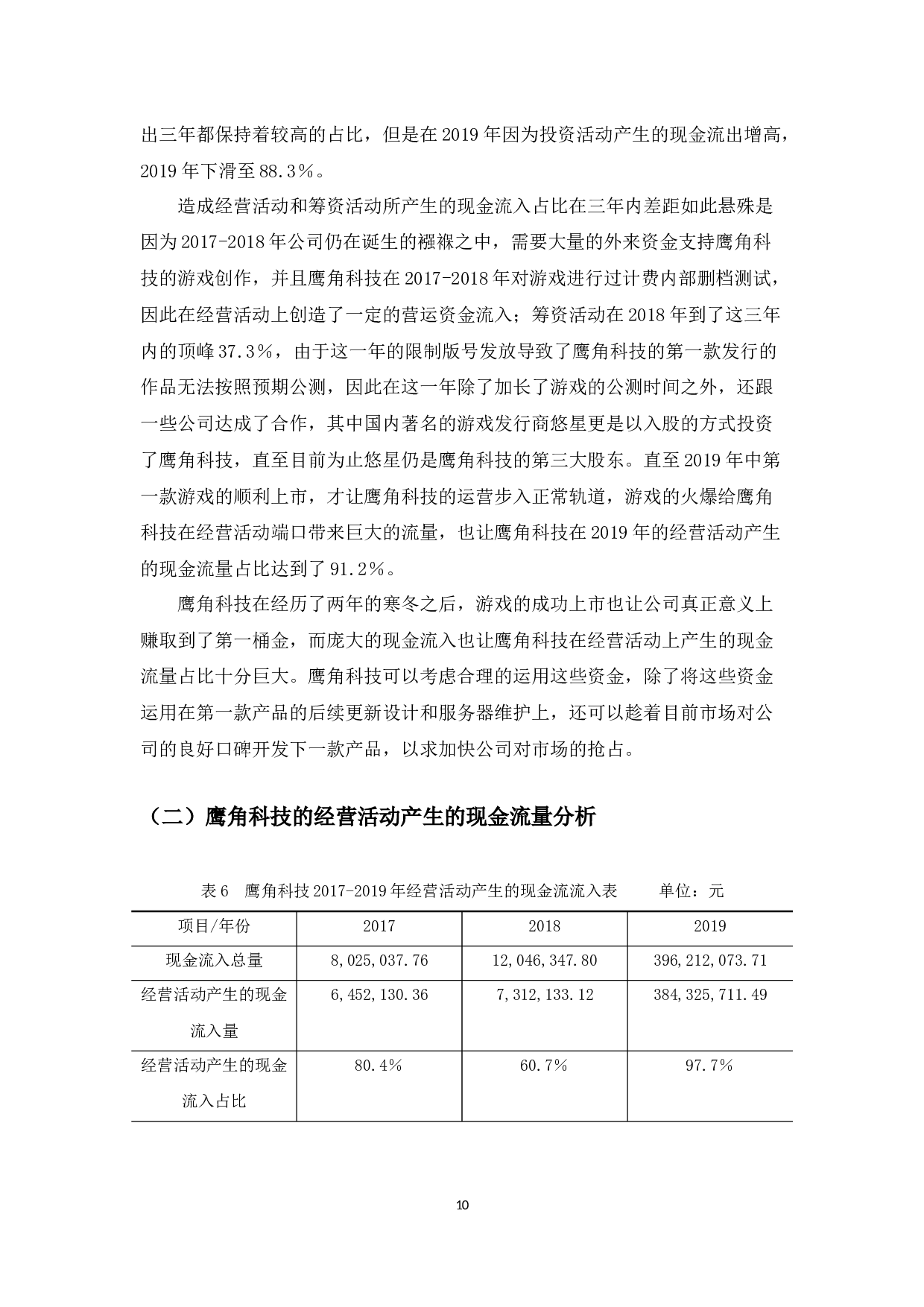 对鹰角科技的现金流量表分析以及建议-10822字.docx 第10页
