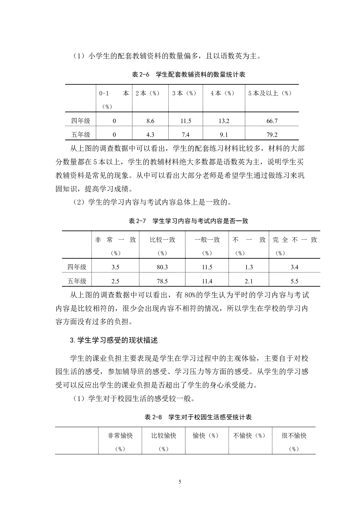 小学生课业负担状况的研究与调查-11589字.docx 第8页