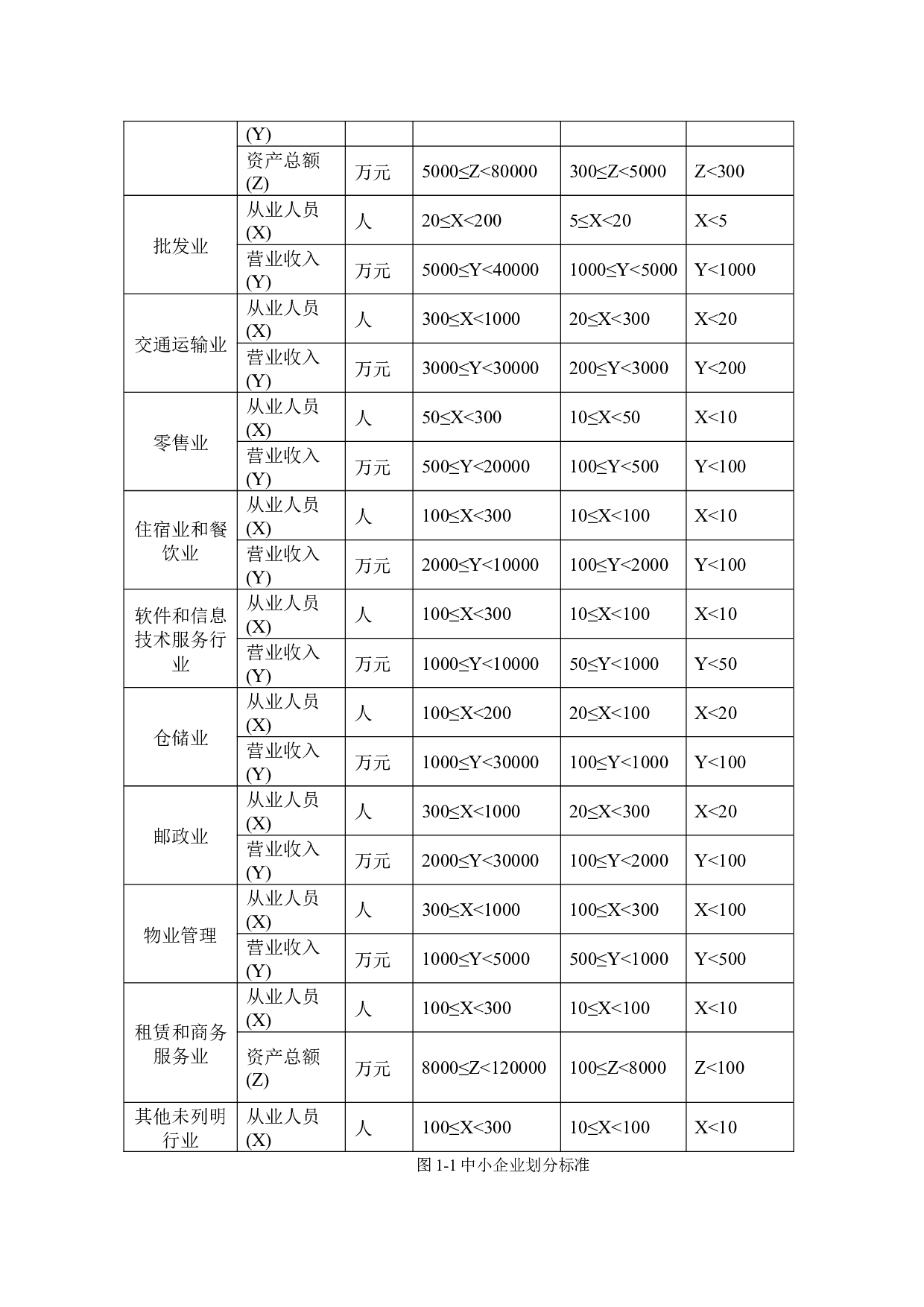 山东神思医疗设备有限公司财务管理存在的问题及对策研究-10475字.docx 第9页