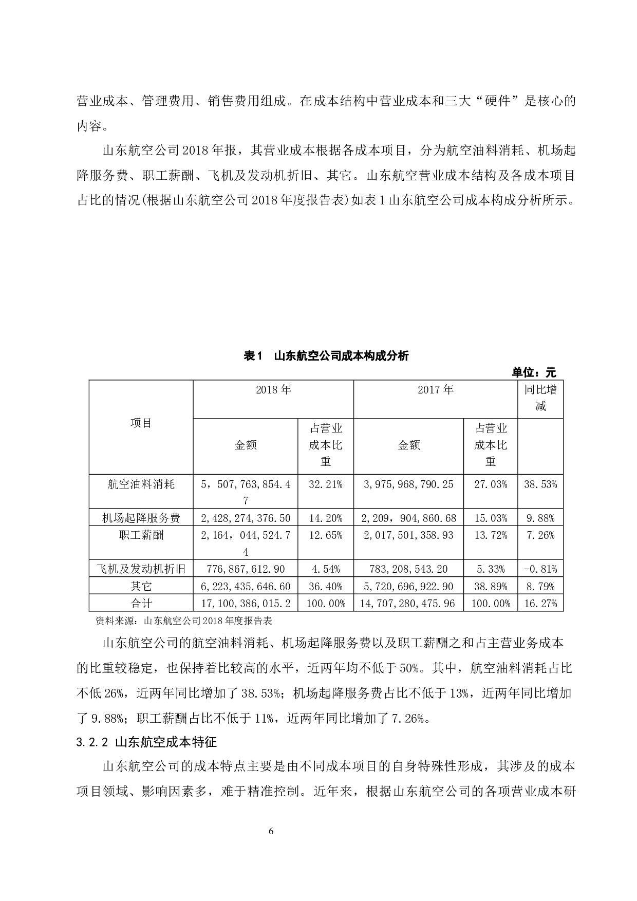 山东航空公司成本管理研究.docx-9877字.docx 第8页