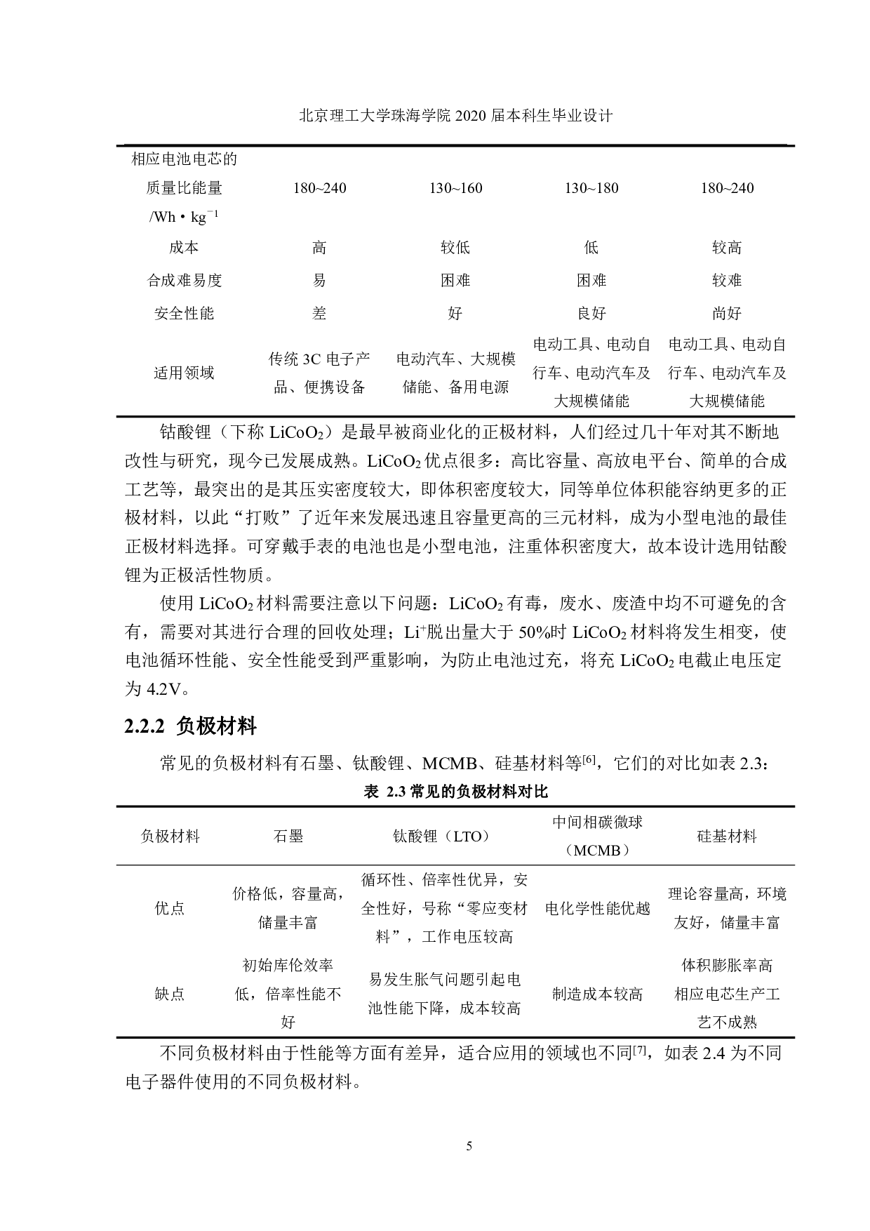 年产 5 千万安时可穿戴手表用小型锂离子电池-2178字.pdf 第5页