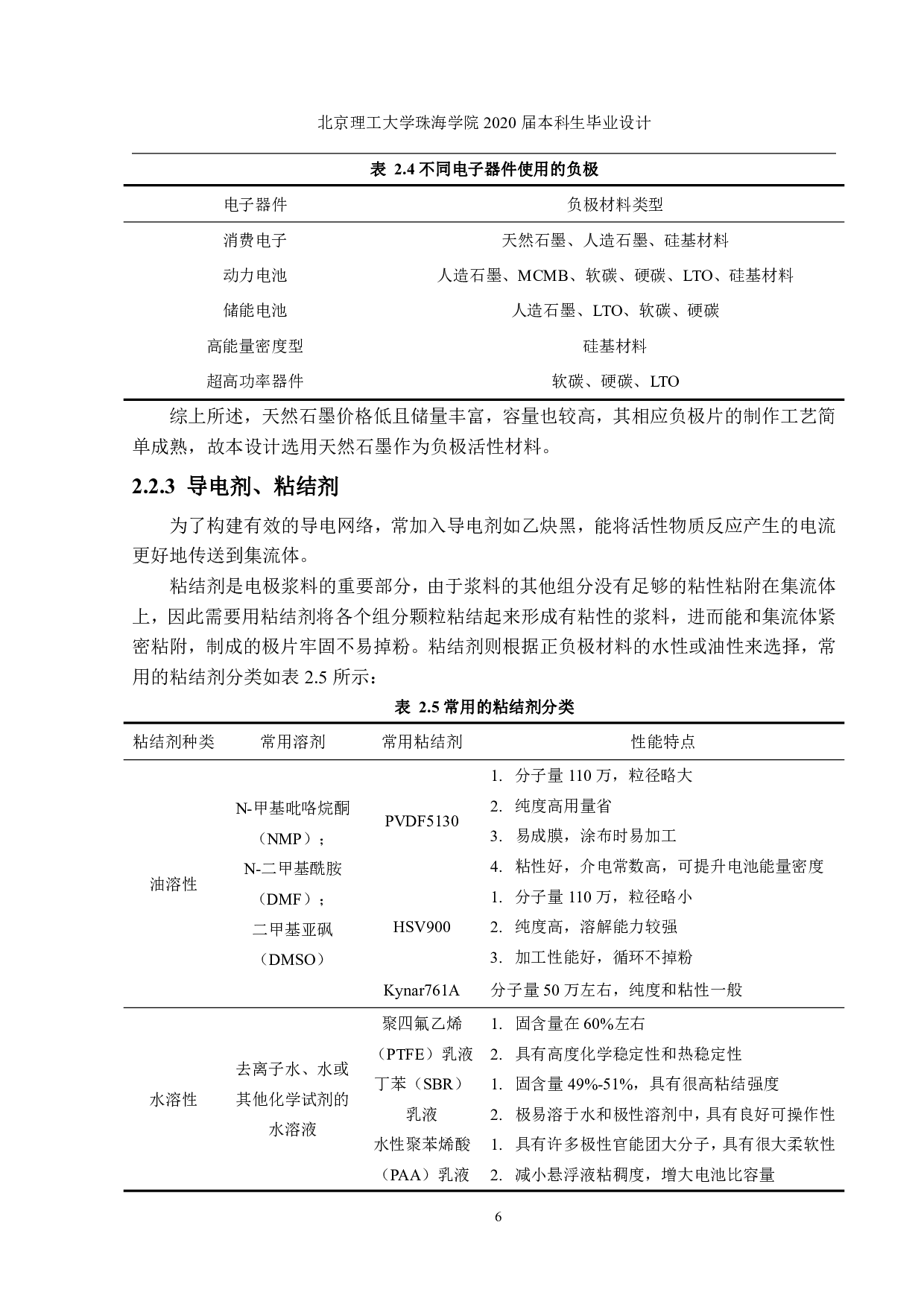 年产 5 千万安时可穿戴手表用小型锂离子电池-2178字.pdf 第6页