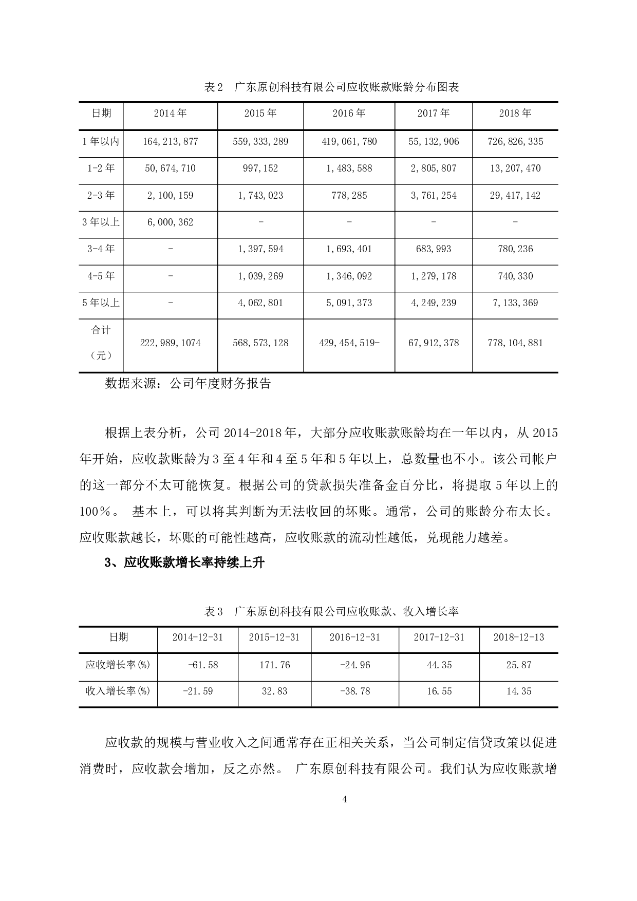广东原创科技有限公司应收账款管理现状及对策-8773字.docx 第7页