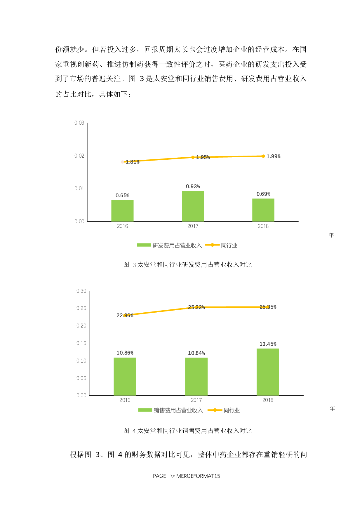 广东太安堂公司成本控制与管理分析-10274字.docx 第8页