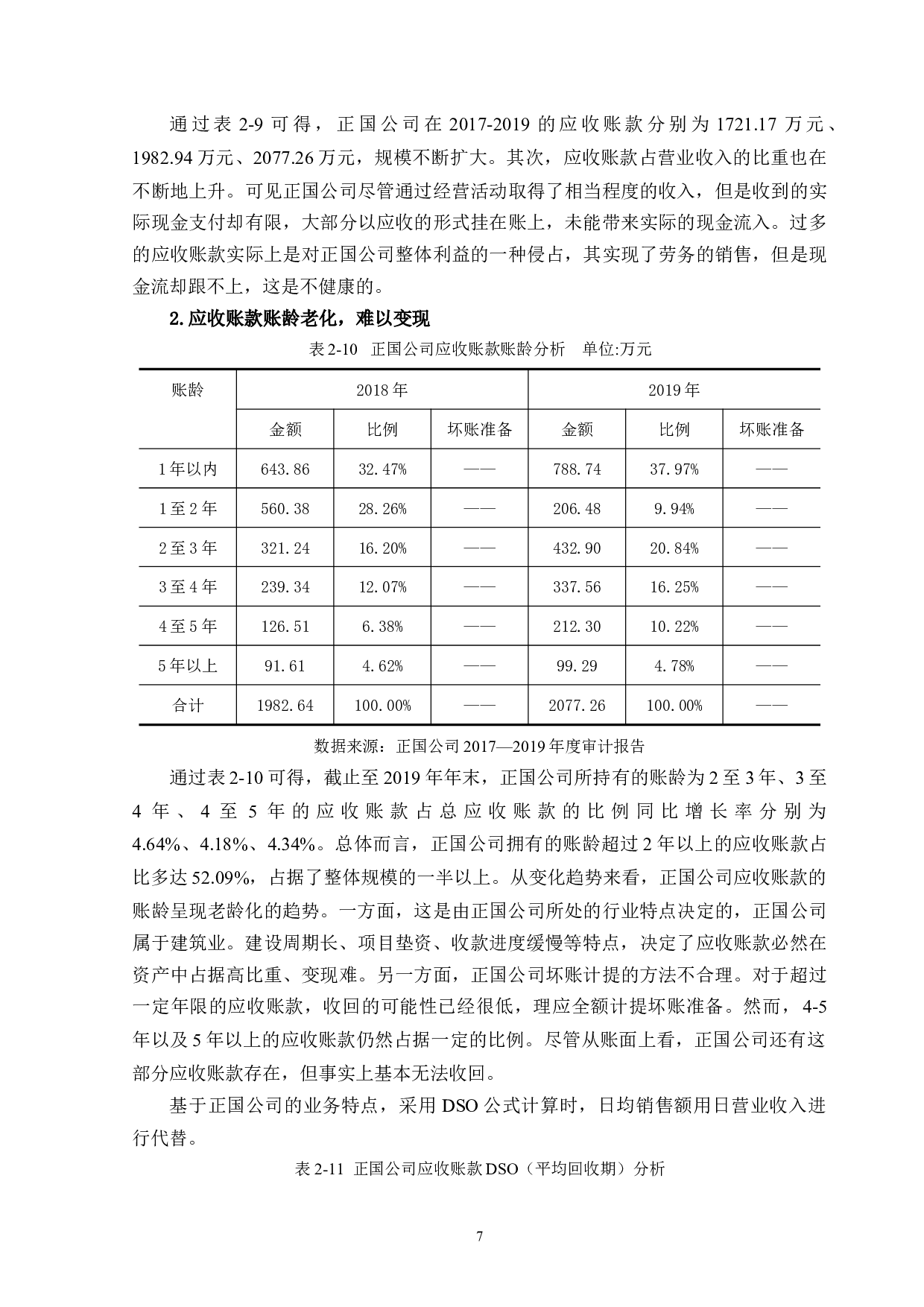 广东正国建设工程有限公司现金流量的问题及对策-11118字.docx 第10页