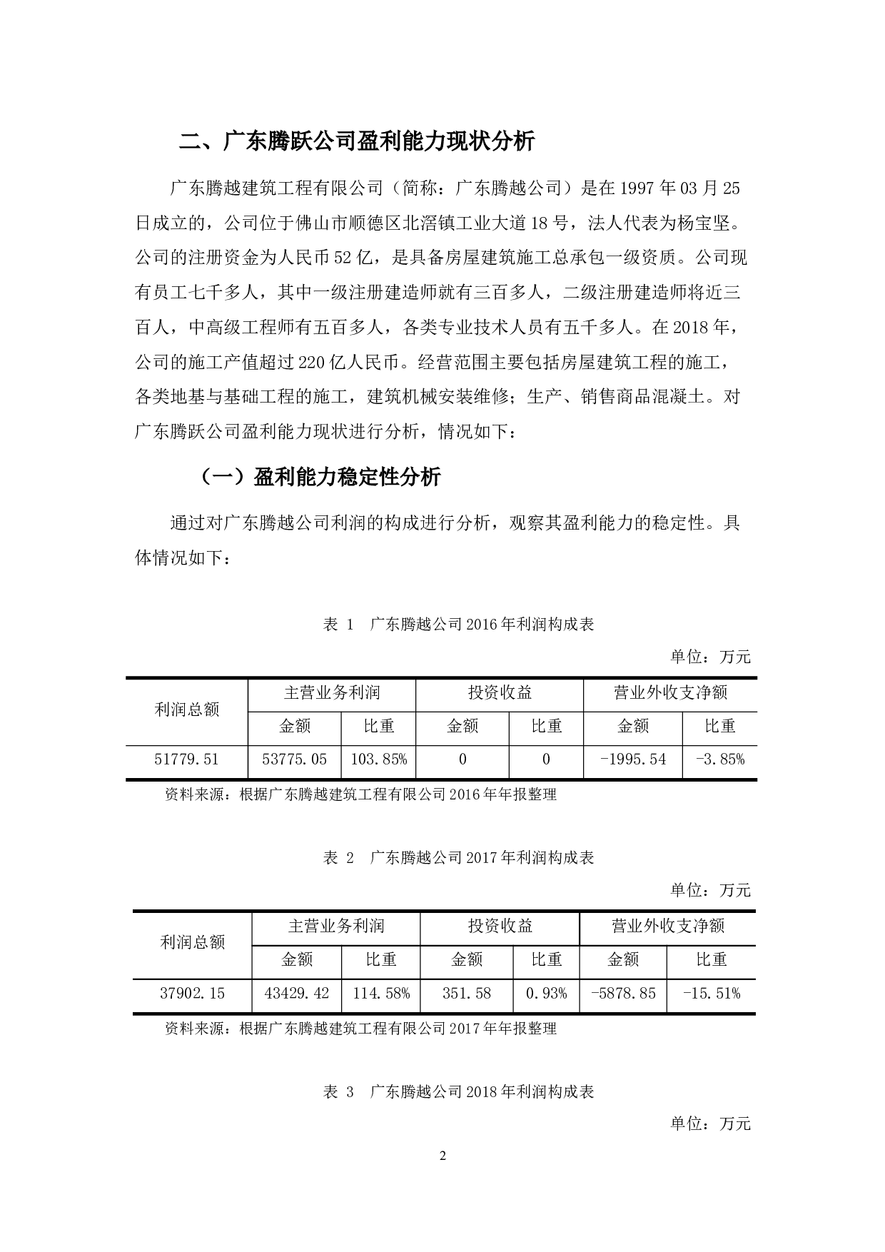 广东腾越公司盈利能力问题探析-10335字.docx 第5页