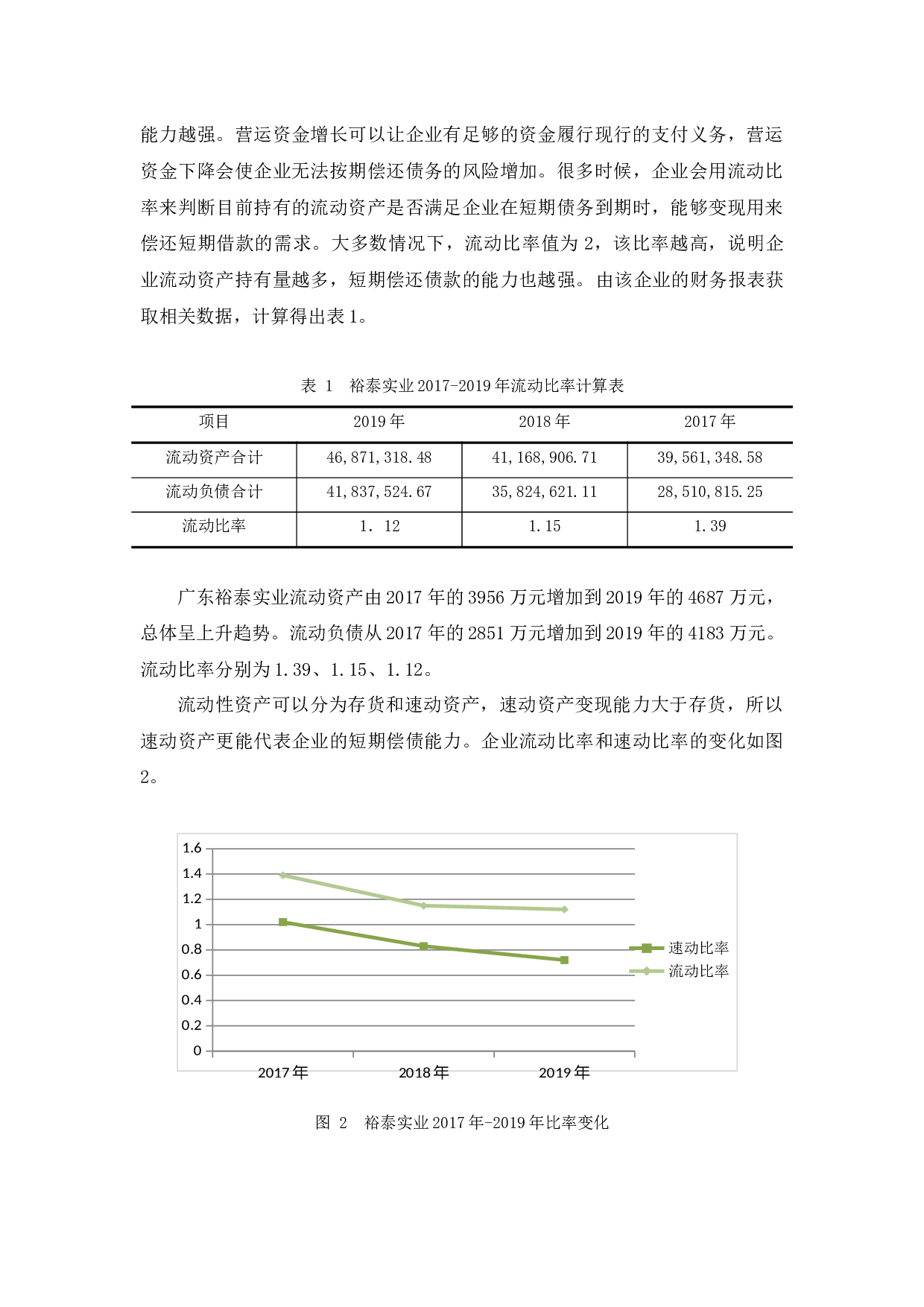 广东裕泰实业营运资金管理探析-9563字.docx 第8页