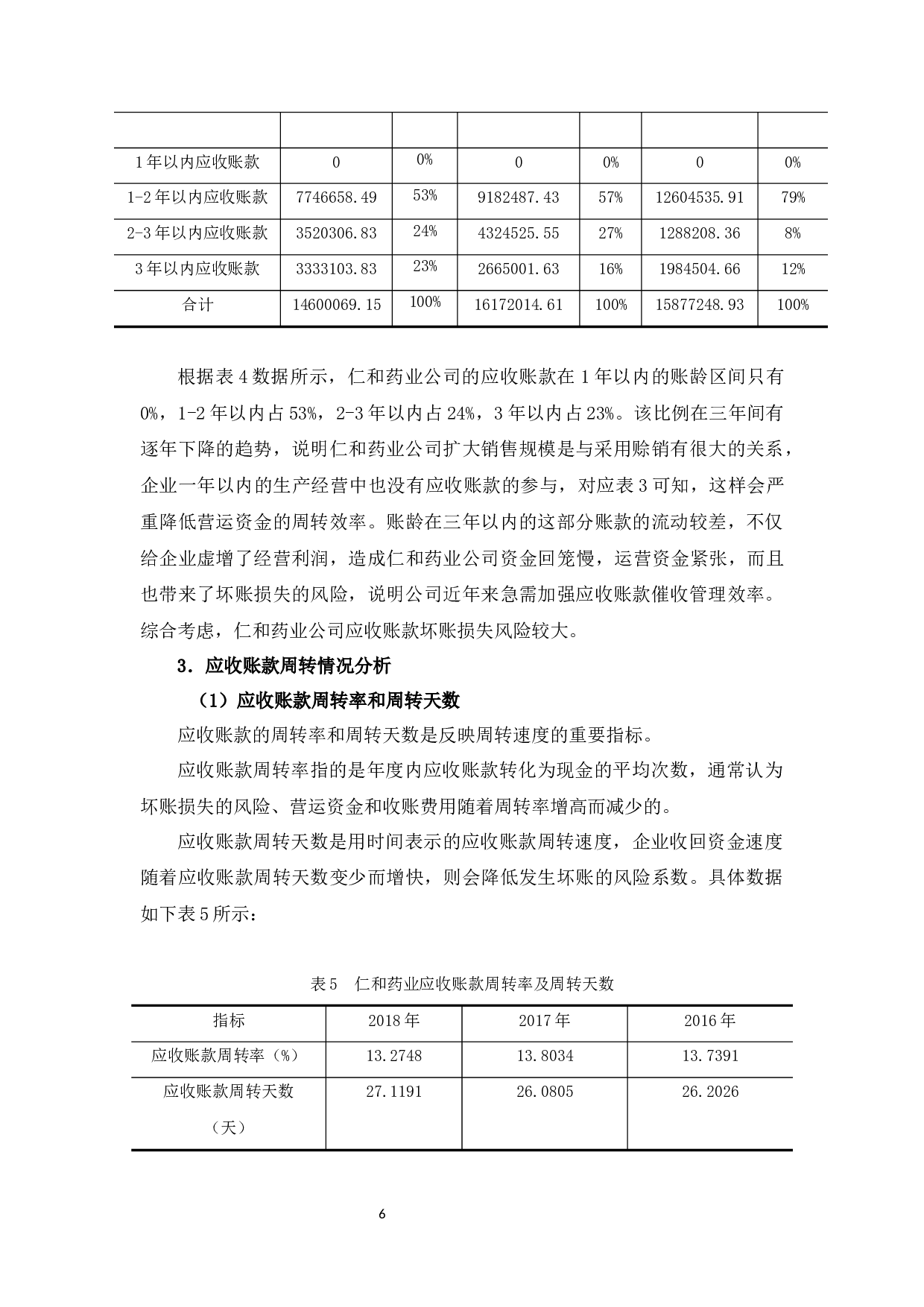 应收账款管理中的问题及对策&mdash;&mdash;以仁和药业为例-11025字.docx 第9页