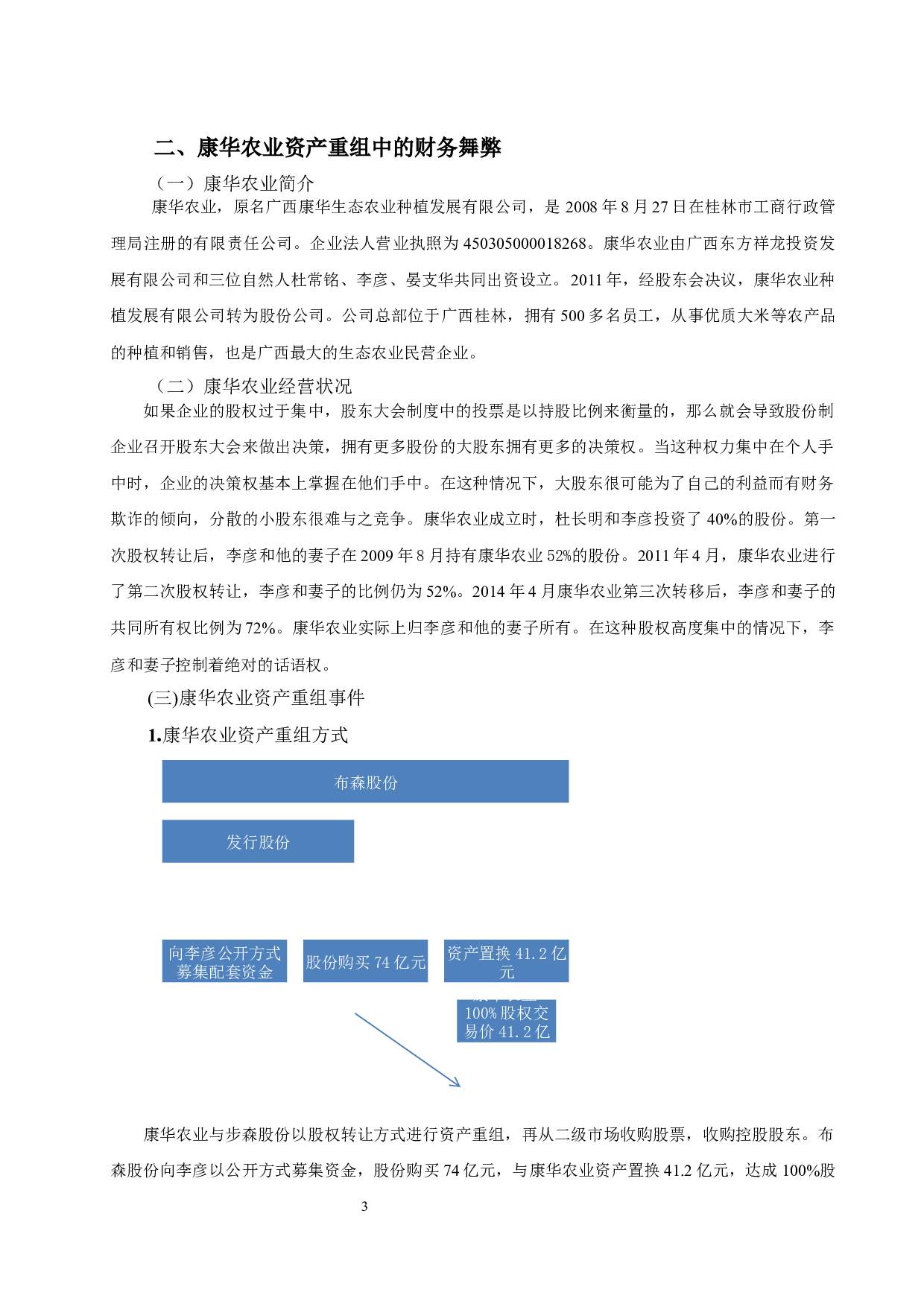 康华农业资产重组财务舞弊的手法及防范-8979字.docx 第6页