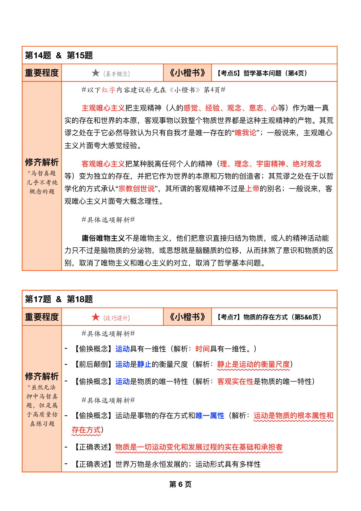 #2025考研政治《一千题逐题解析手册》（刷题神器）.pdf 第6页