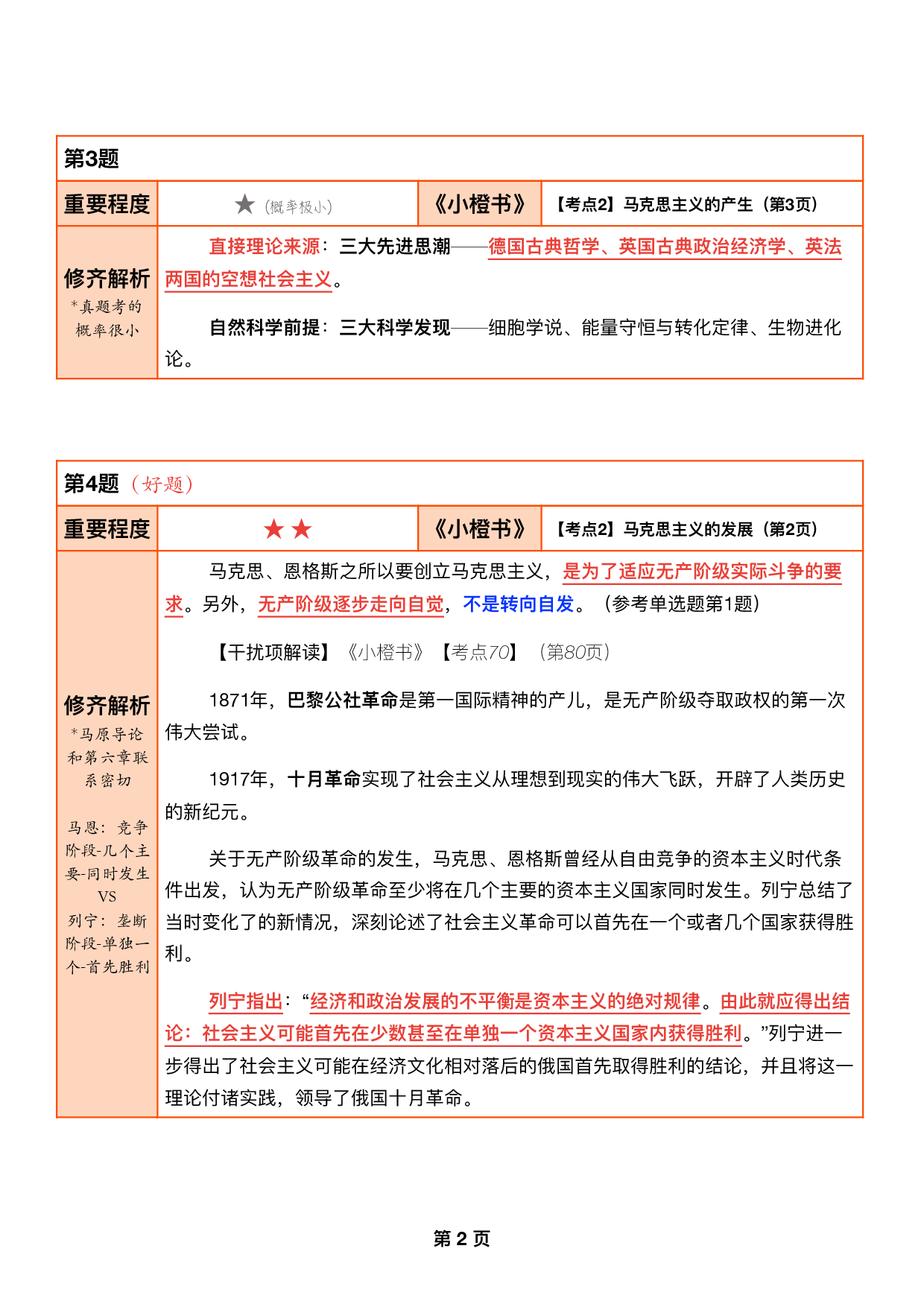 #2025考研政治《一千题逐题解析手册》（刷题神器）.pdf 第2页