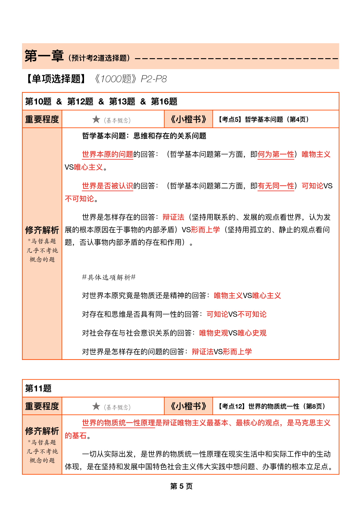 #2025考研政治《一千题逐题解析手册》（刷题神器）.pdf 第5页