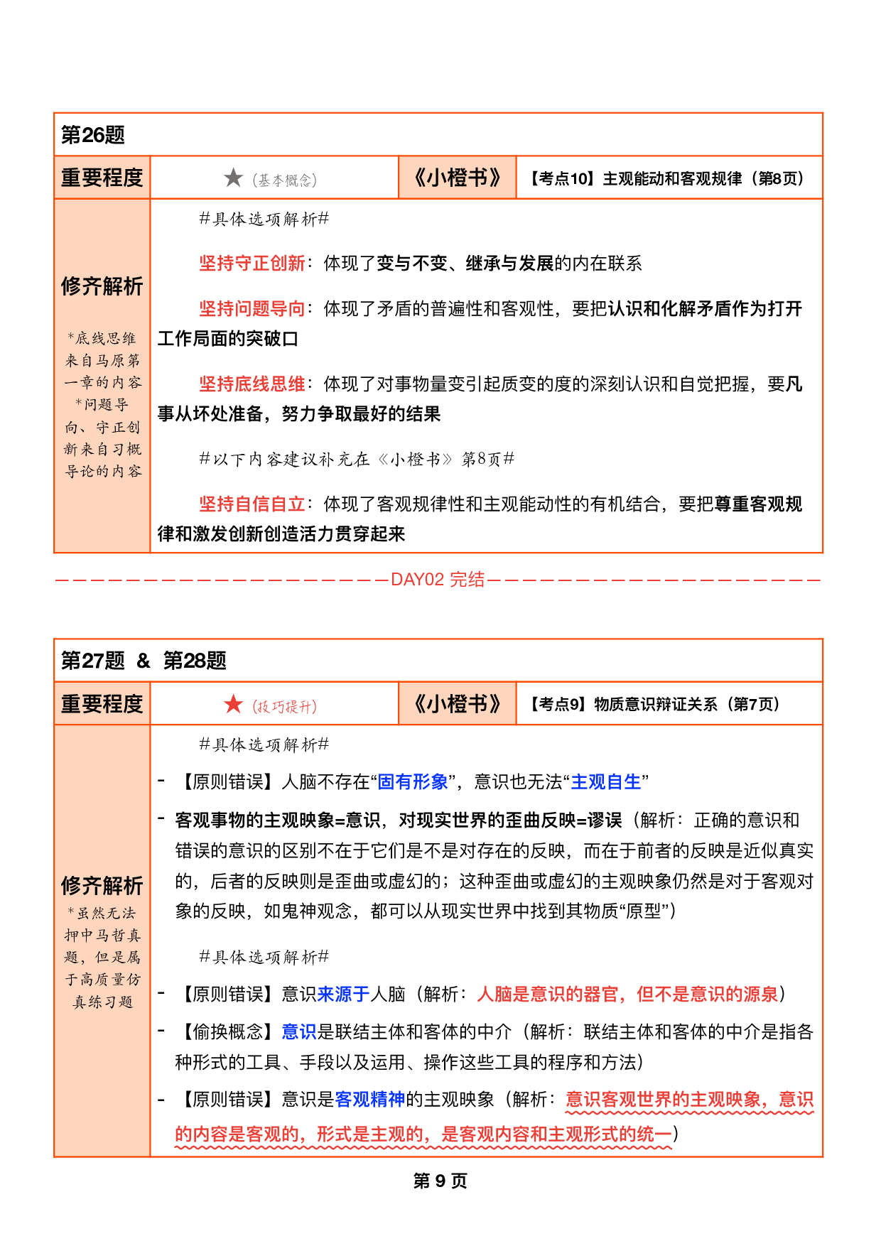 #2025考研政治《一千题逐题解析手册》（刷题神器）.pdf 第9页