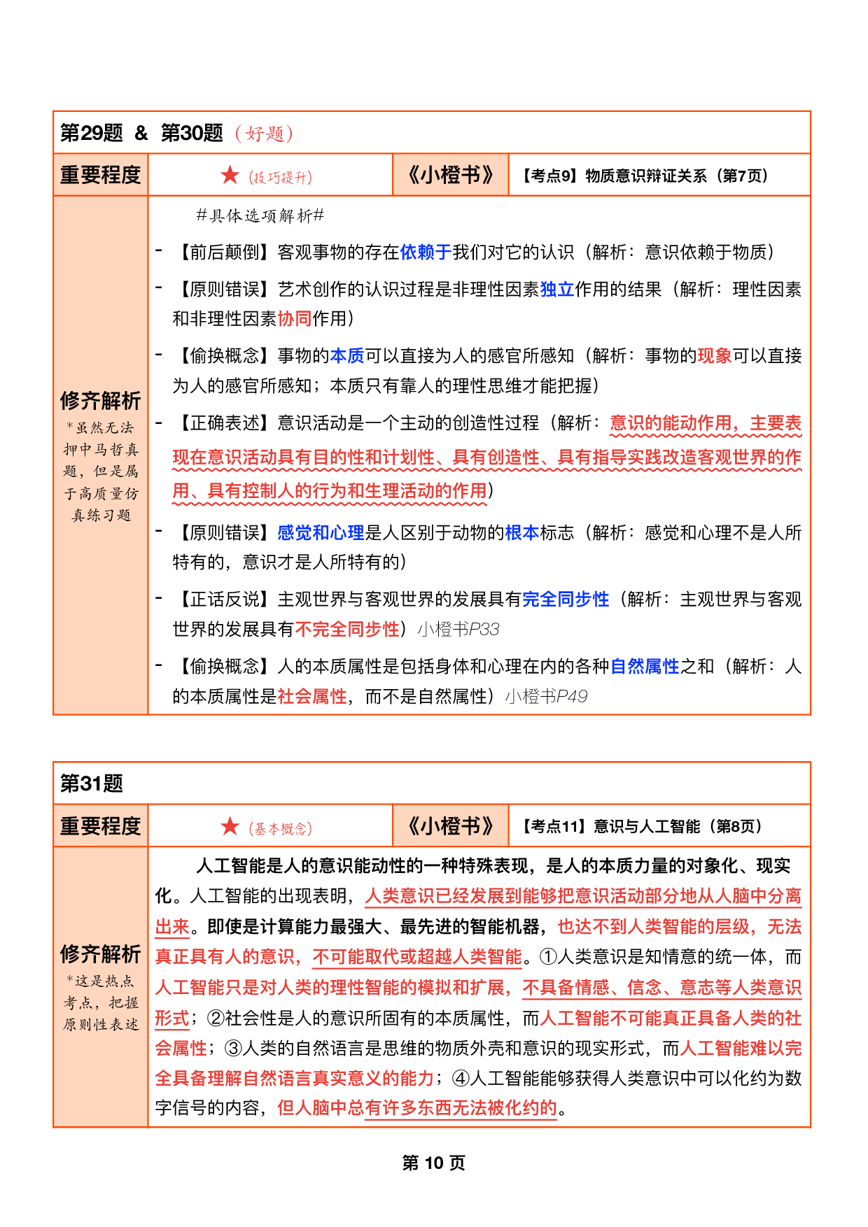 #2025考研政治《一千题逐题解析手册》（刷题神器）.pdf 第10页