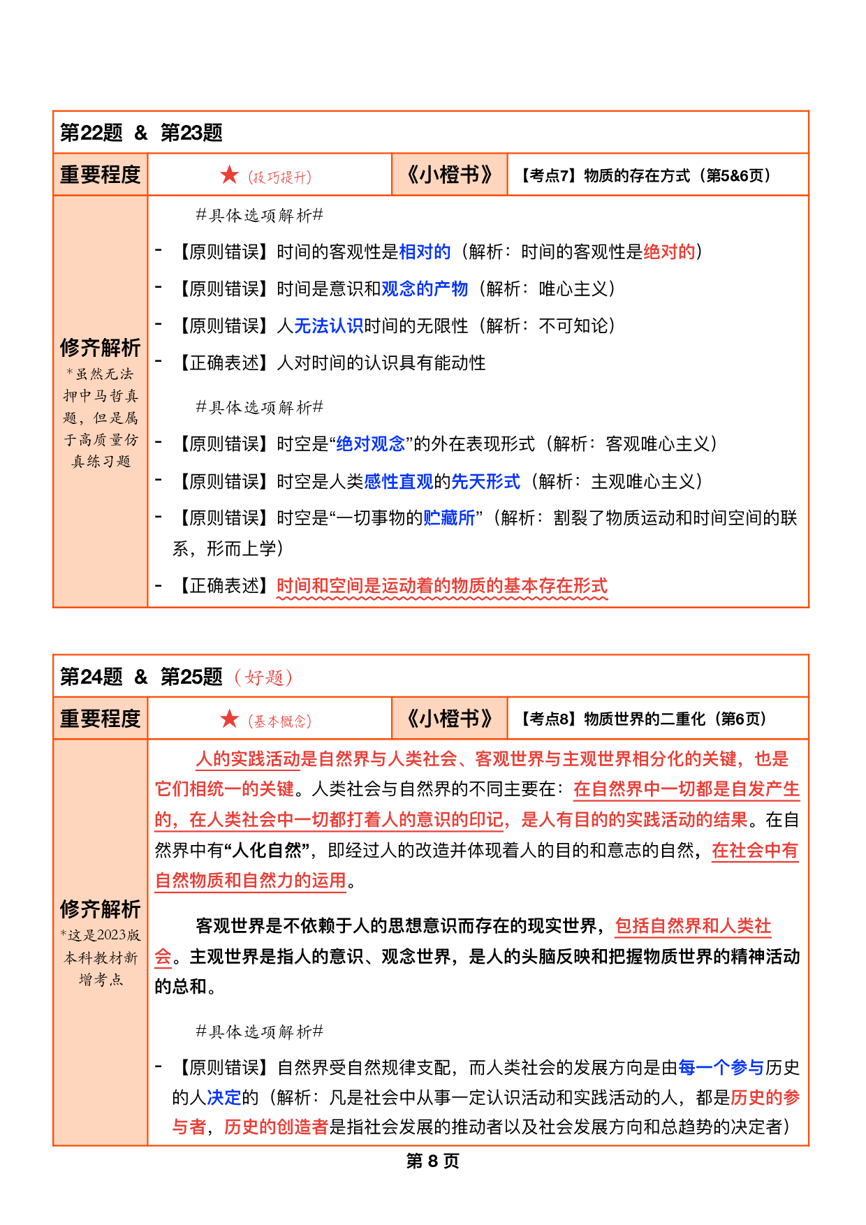 #2025考研政治《一千题逐题解析手册》（刷题神器）.pdf 第8页