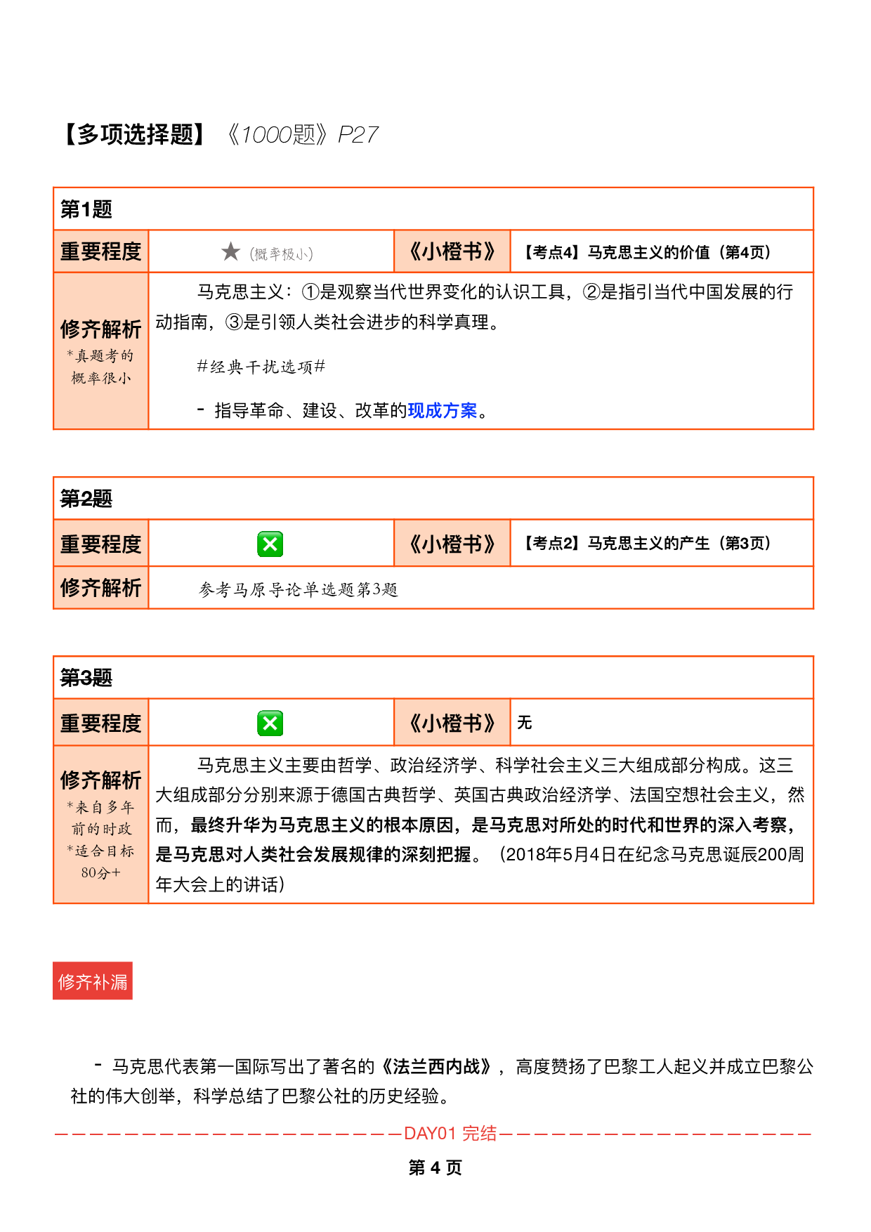 #2025考研政治《一千题逐题解析手册》（刷题神器）.pdf 第4页