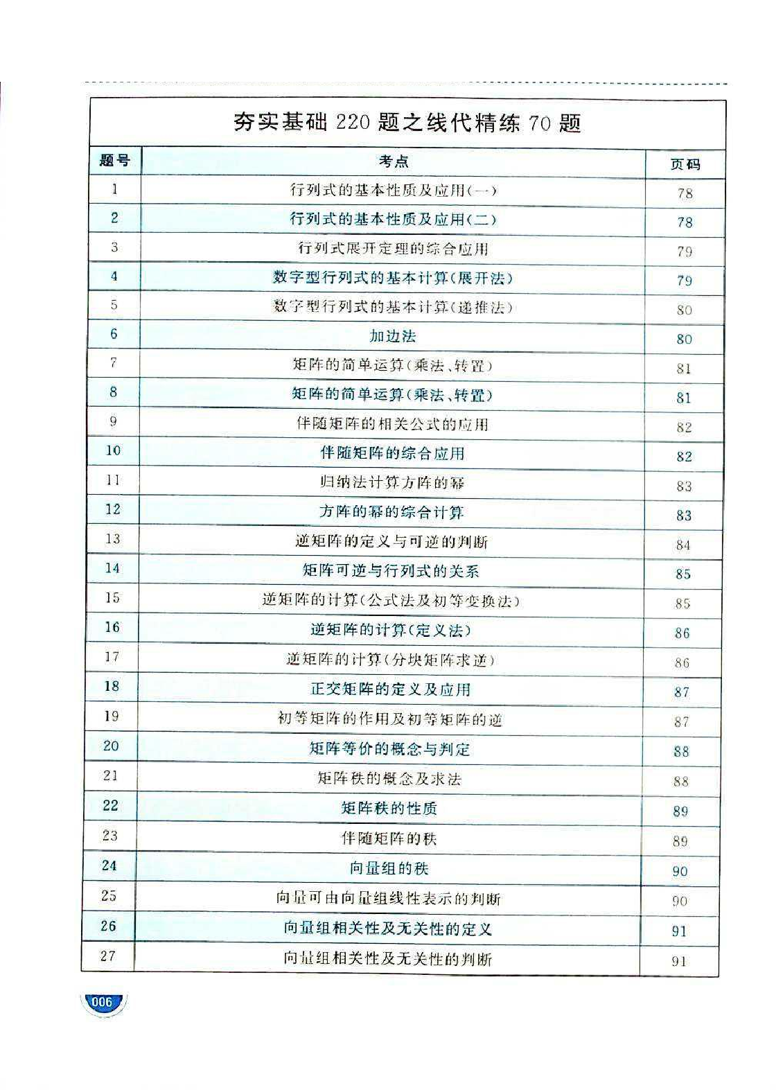 考研数学必做220题试题.pdf 第6页