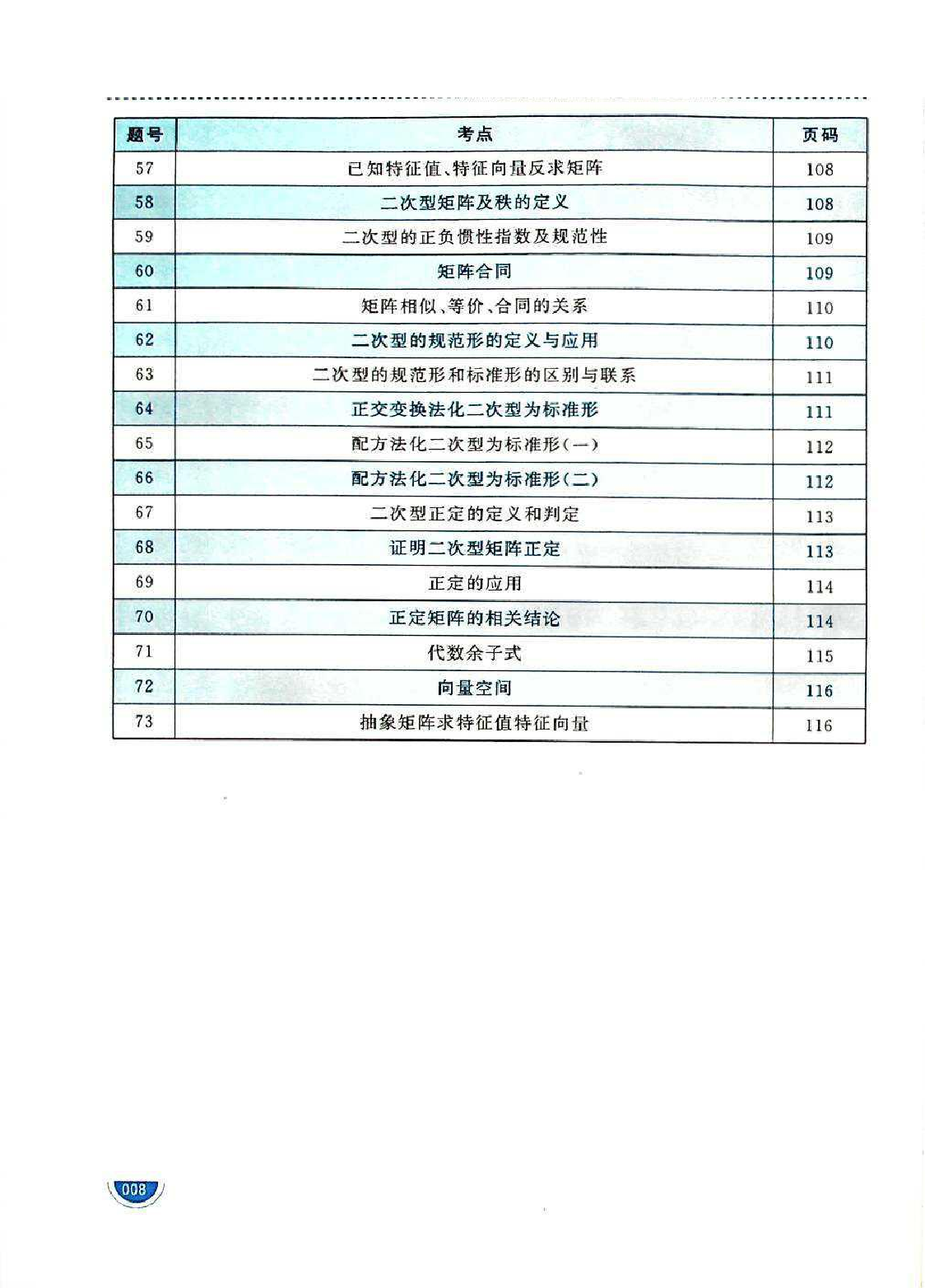 考研数学必做220题试题.pdf 第8页