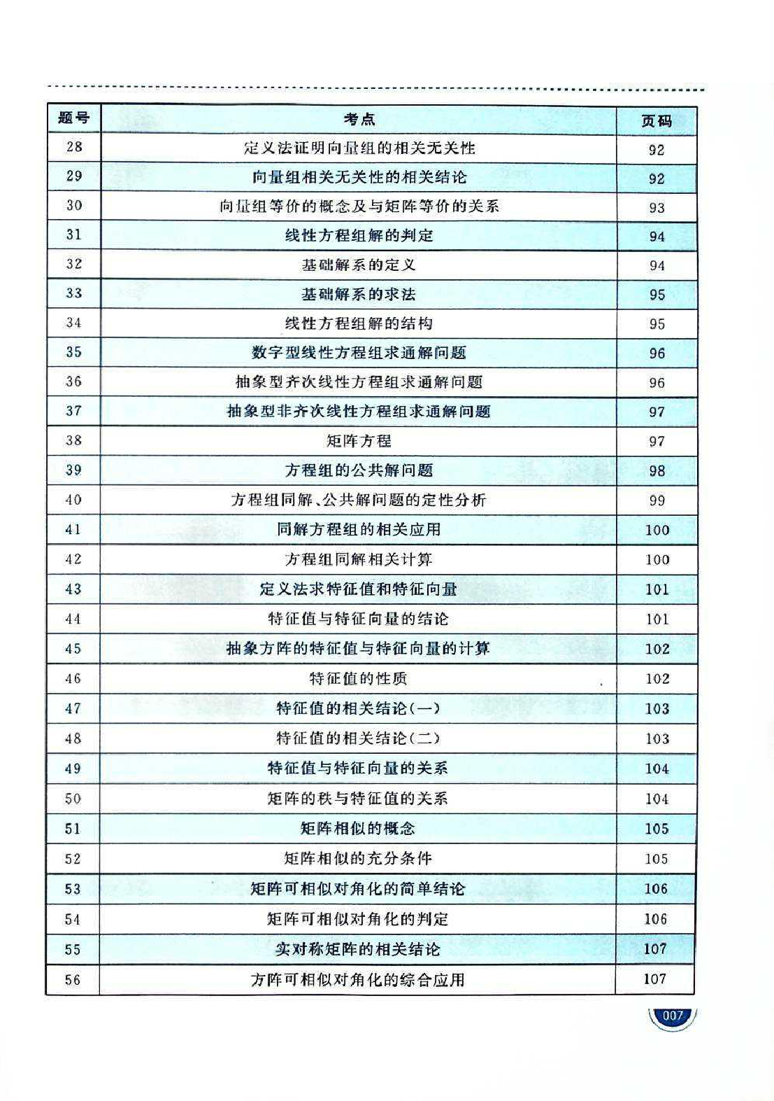 考研数学必做220题试题.pdf 第7页