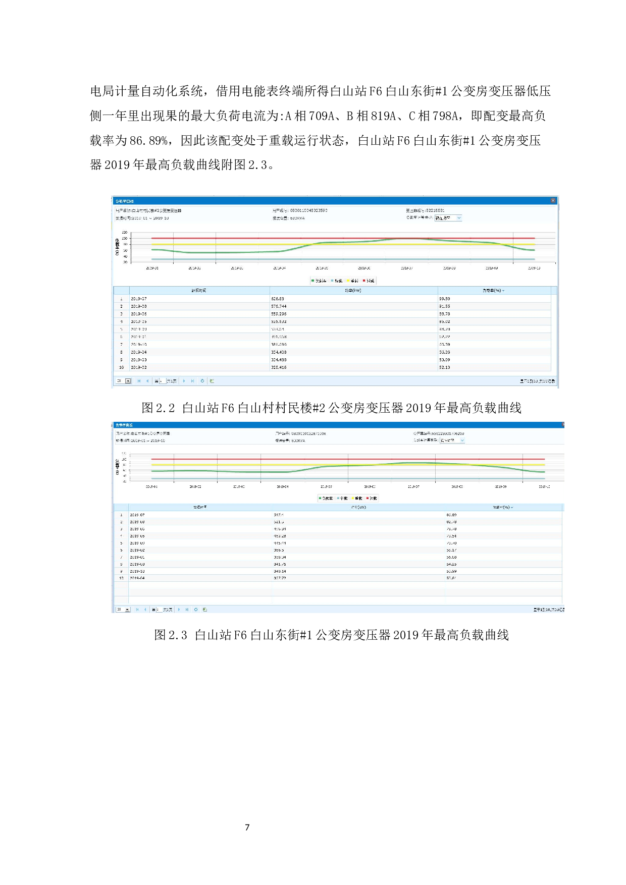 广州市某村电力增容改造设计-19058字.docx 第10页
