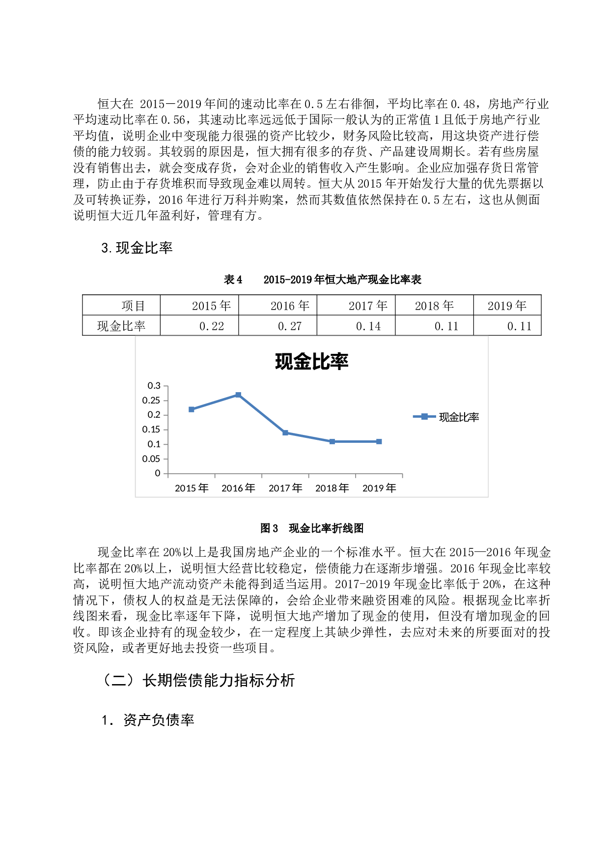恒大地产偿债能力分析-7302字.docx 第6页