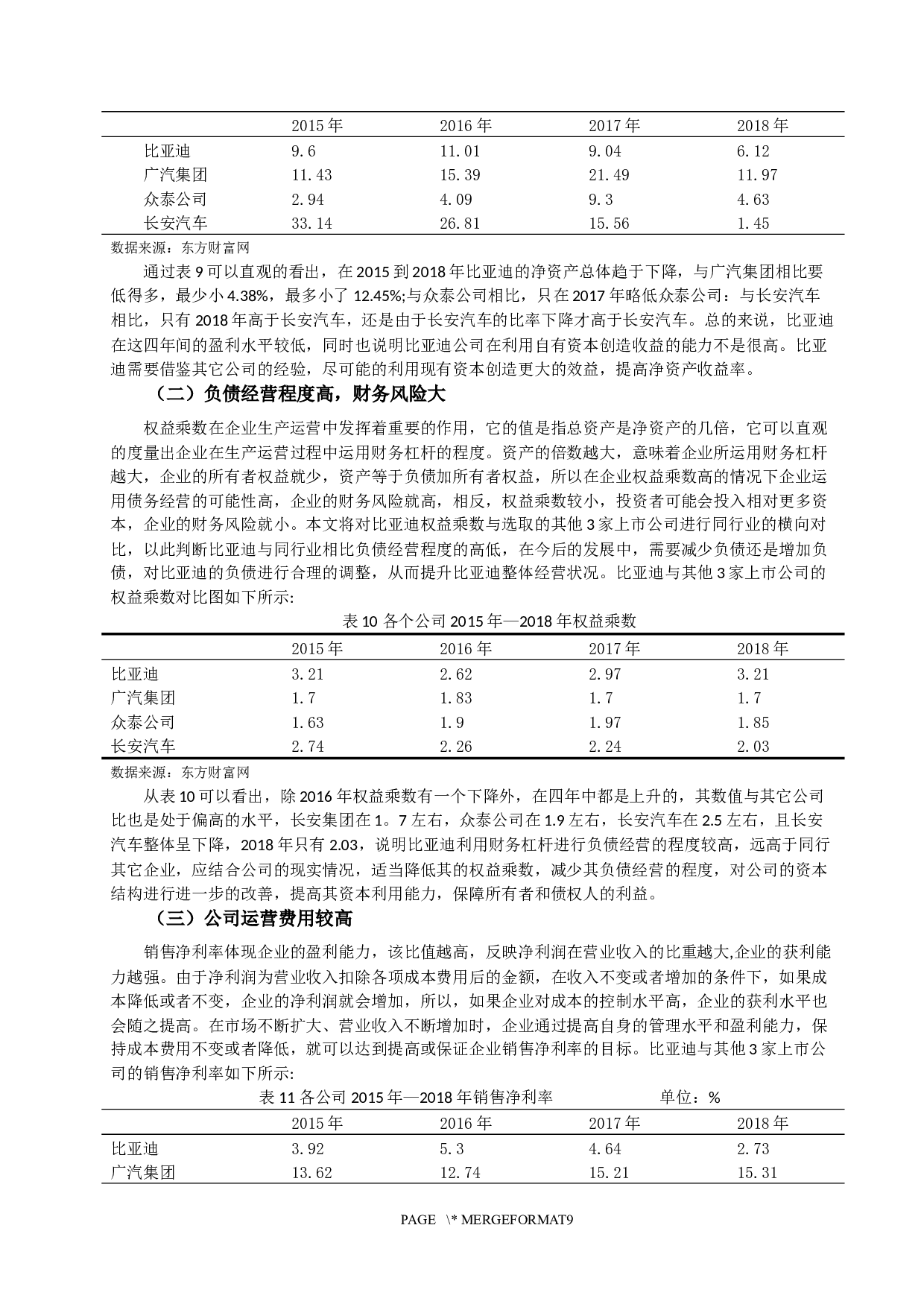 对比亚迪2015&mdash;2018年的财务数据进行分析研究-9129字.docx 第6页
