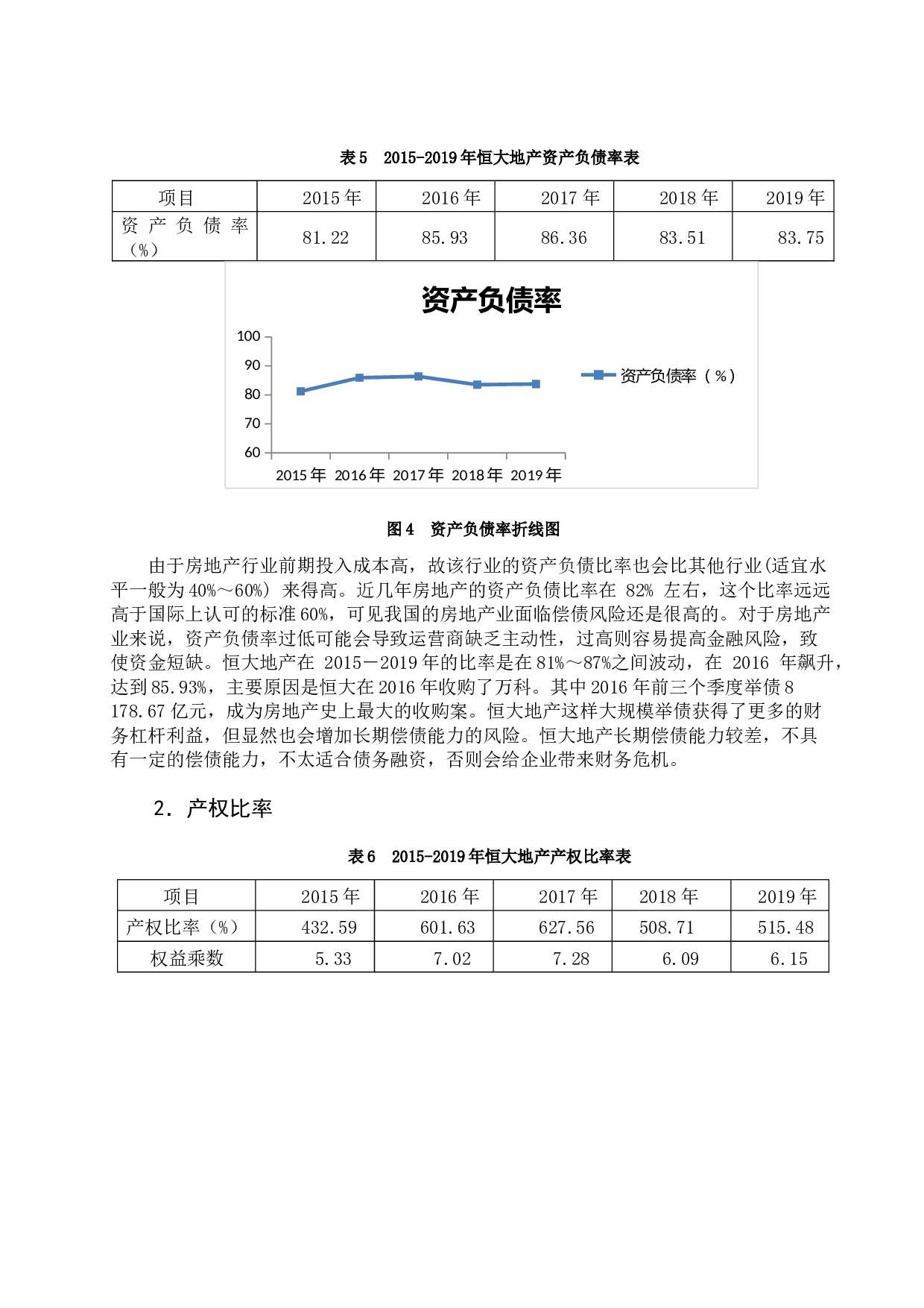 恒大地产偿债能力分析-7302字.docx 第7页