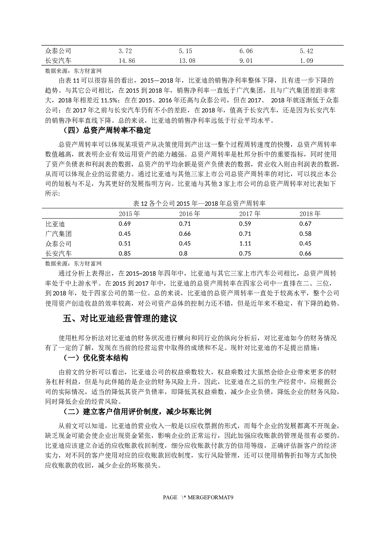 对比亚迪2015&mdash;2018年的财务数据进行分析研究-9129字.docx 第7页