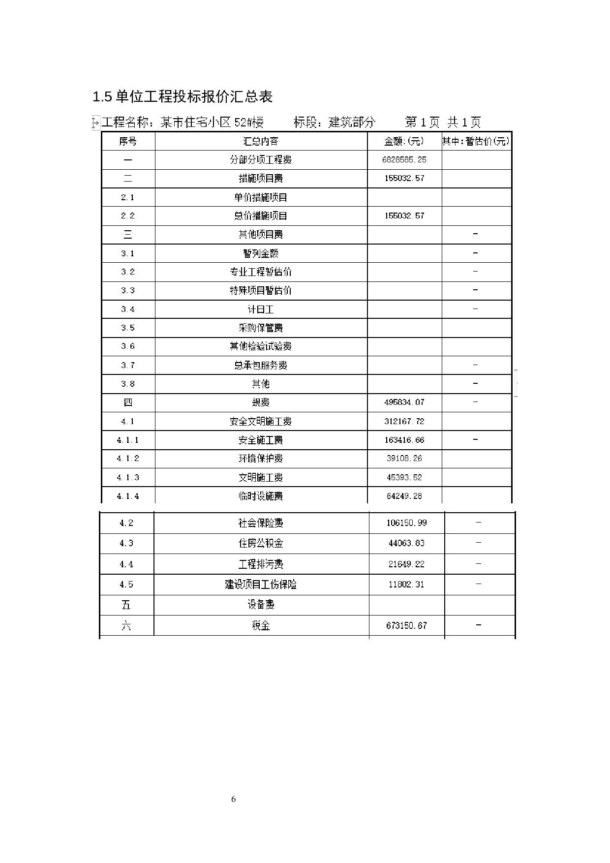52工程书的编制-16285字.docx 第6页