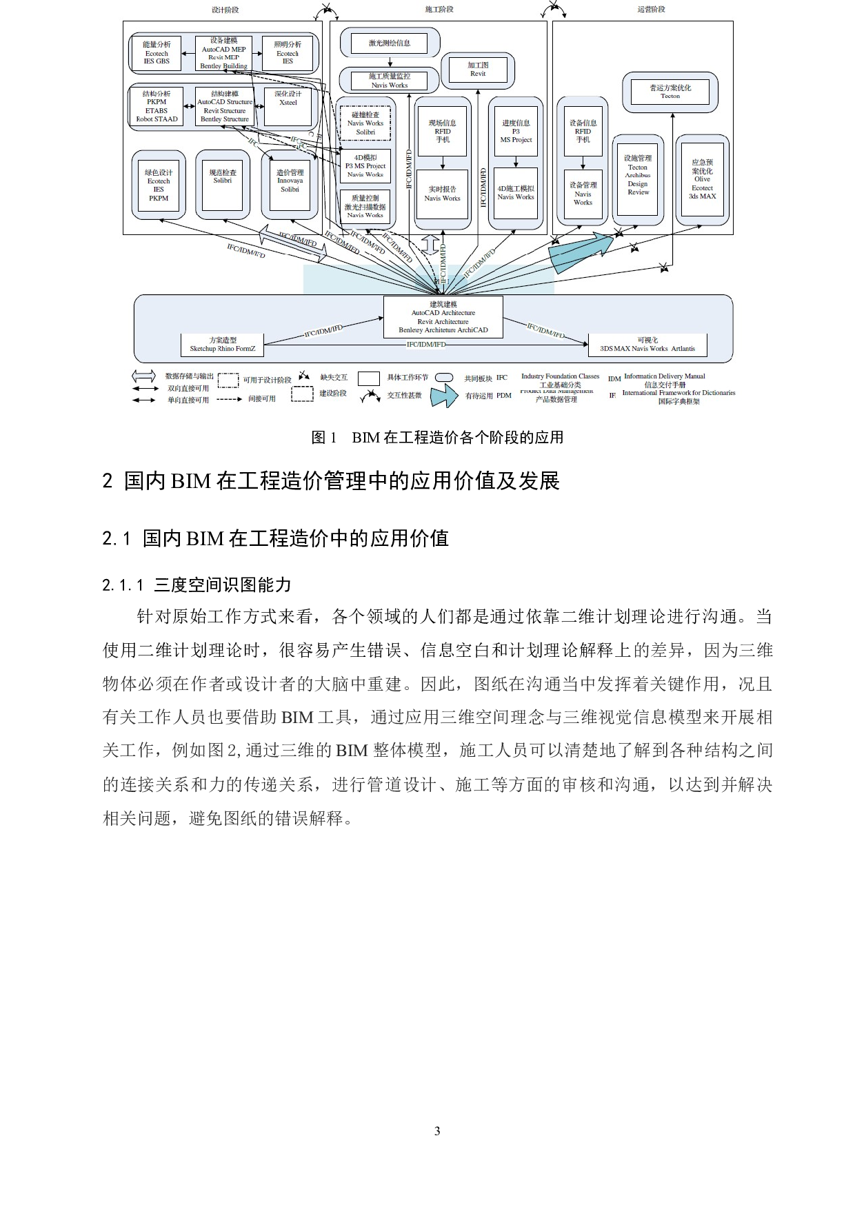 BIM技术在工程造价管理中的应用研究与前景分析.docx-11066字.docx 第5页
