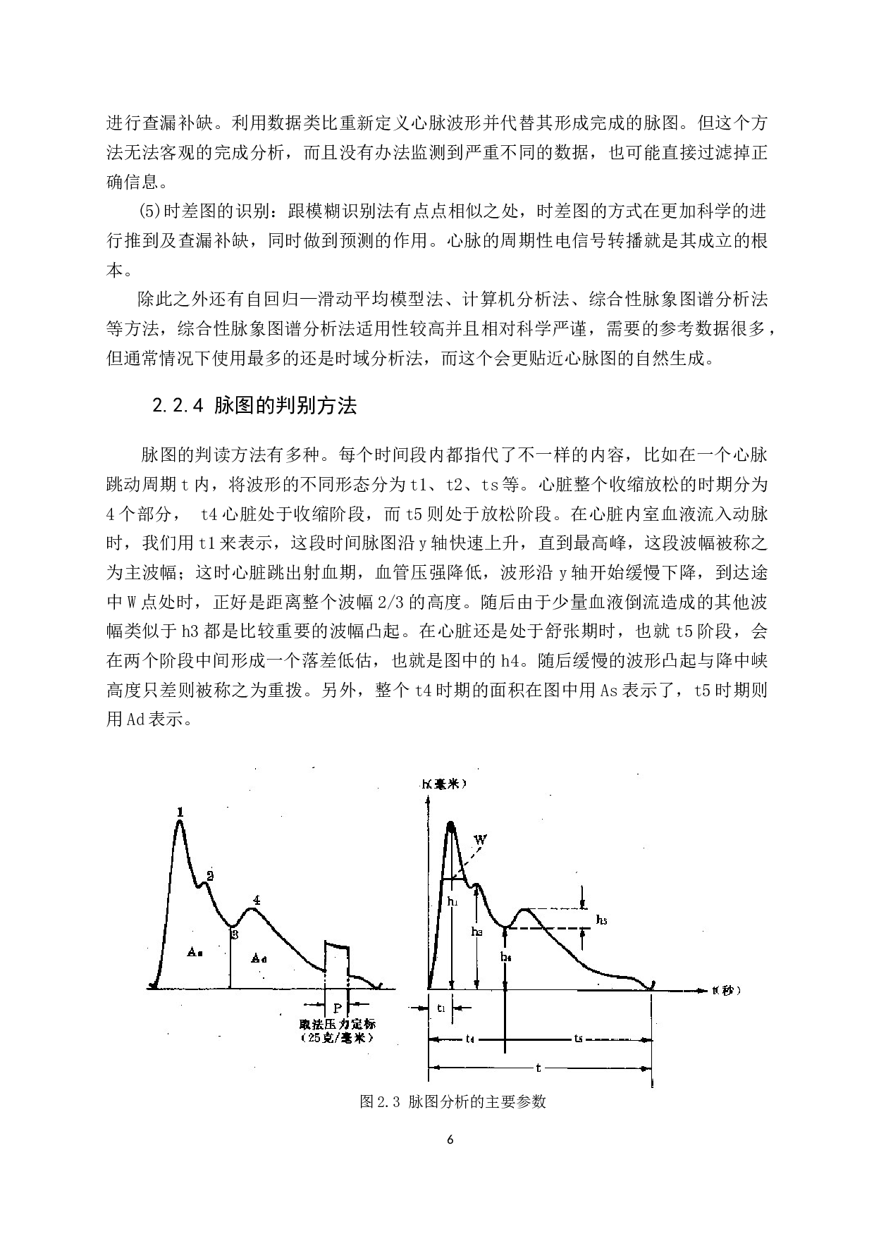 基于STM32的心率检测仪设计与实现-12103字.docx 第10页