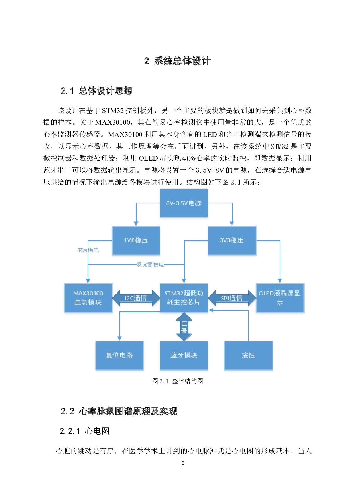 基于STM32的心率检测仪设计与实现-12103字.docx 第7页
